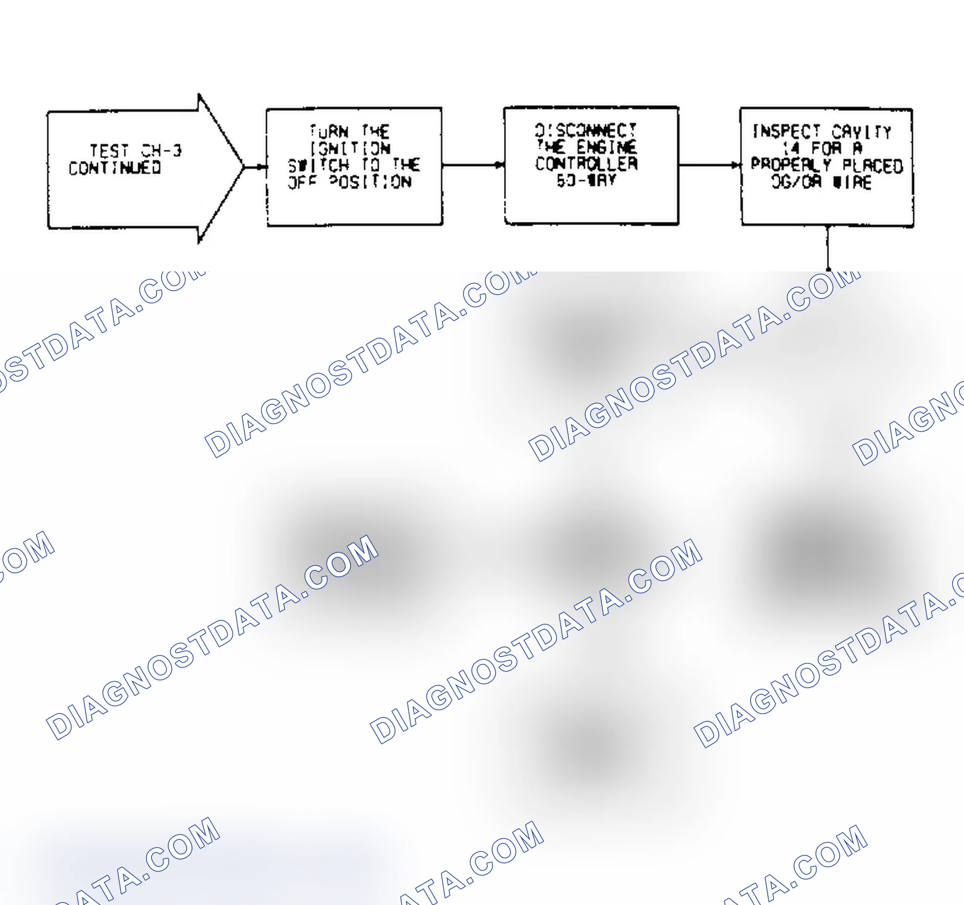 Scheme 179: CH3 (2 of 2) - Checking For Fault Code 46 (Cont.)