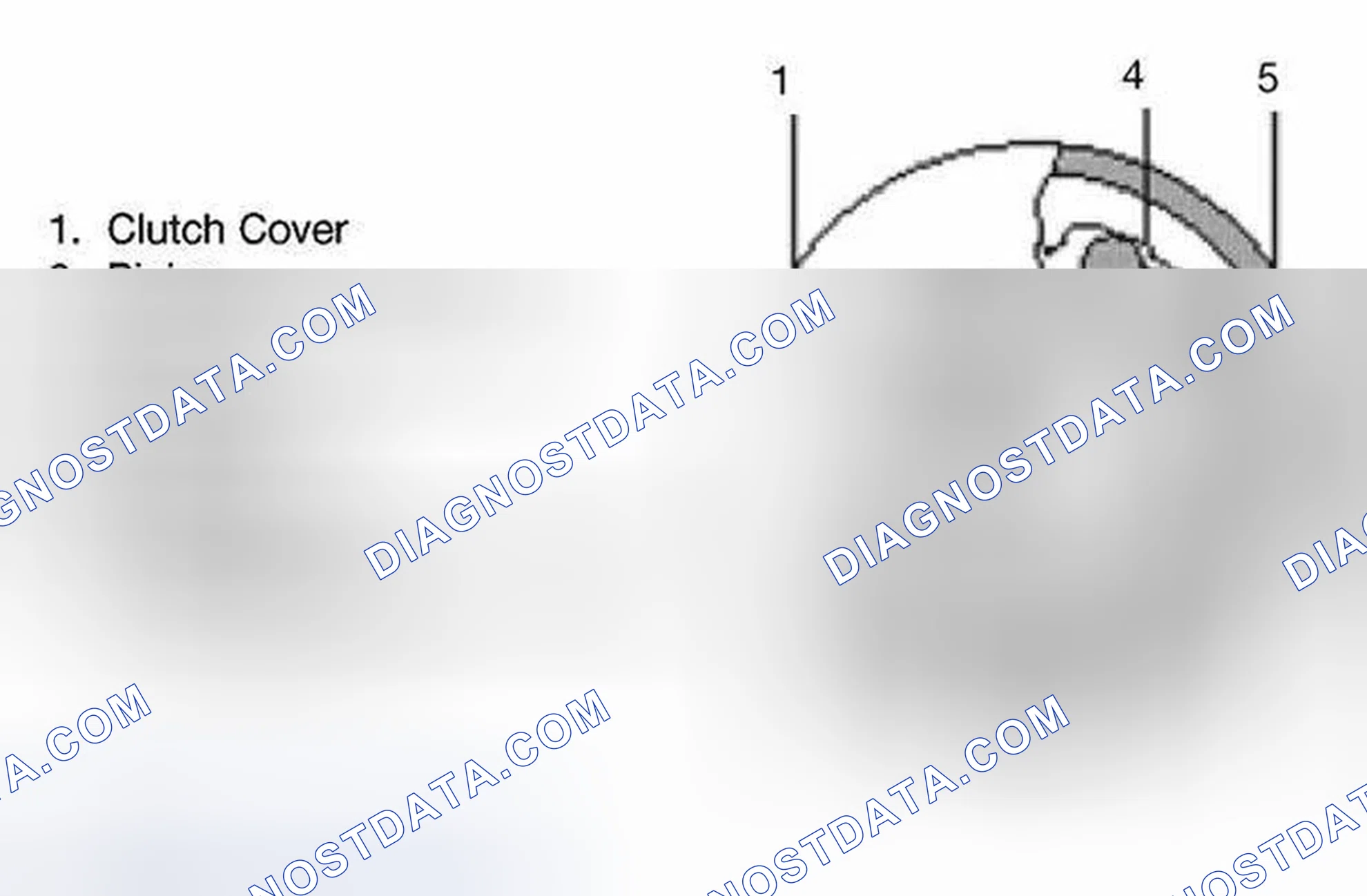 Scheme 14: Overrunning Clutch