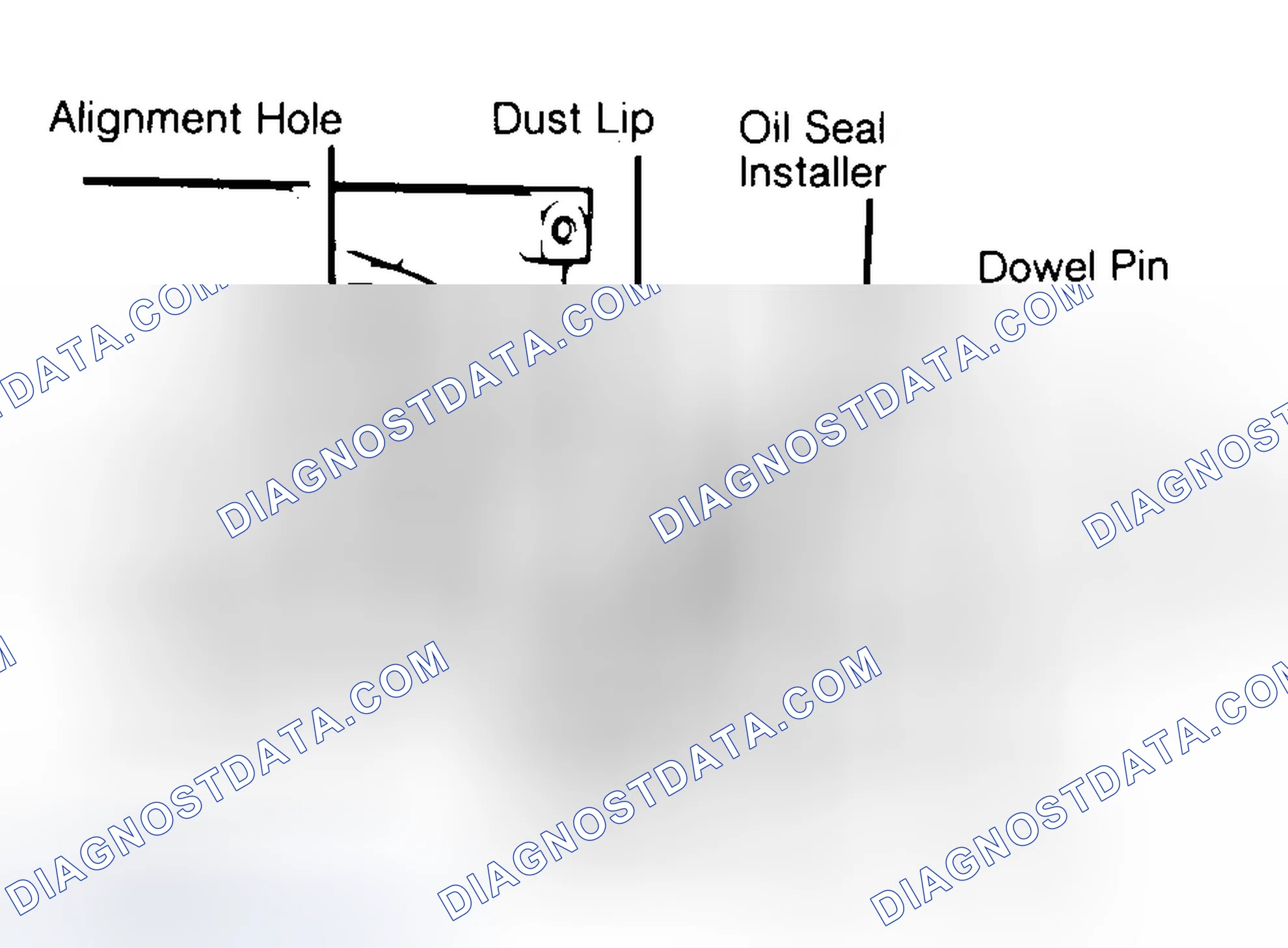 Scheme 10: Installing Typical One-Piece Oil Seal