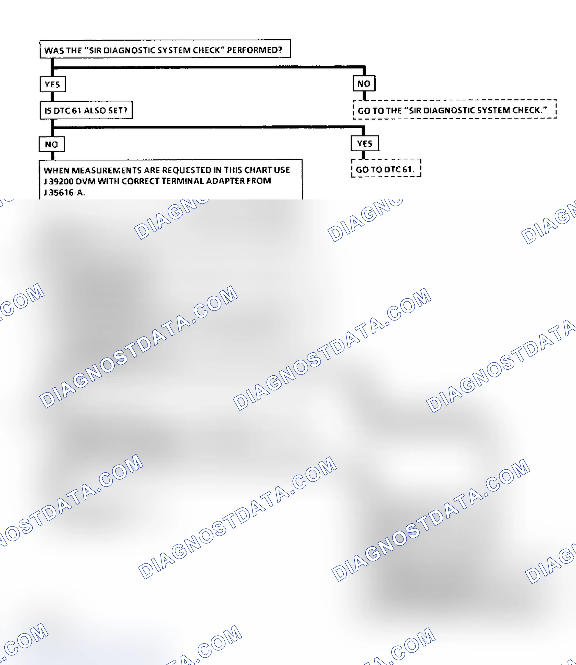 Scheme 33