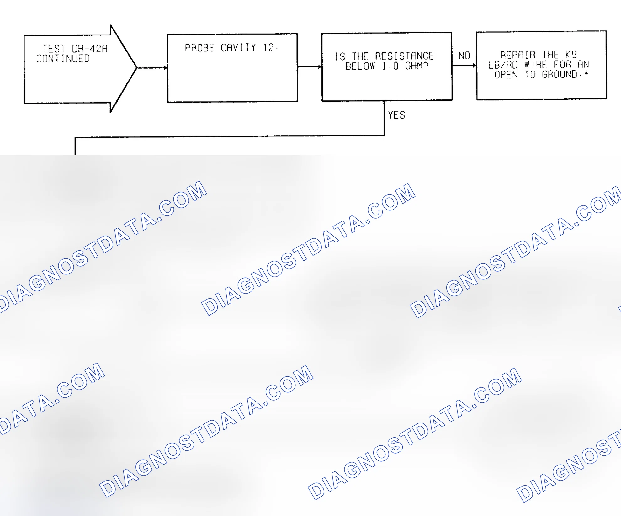 Scheme 279: Test DR-42A (2 of 2) Engine Controller Ground & Power Circuits Check