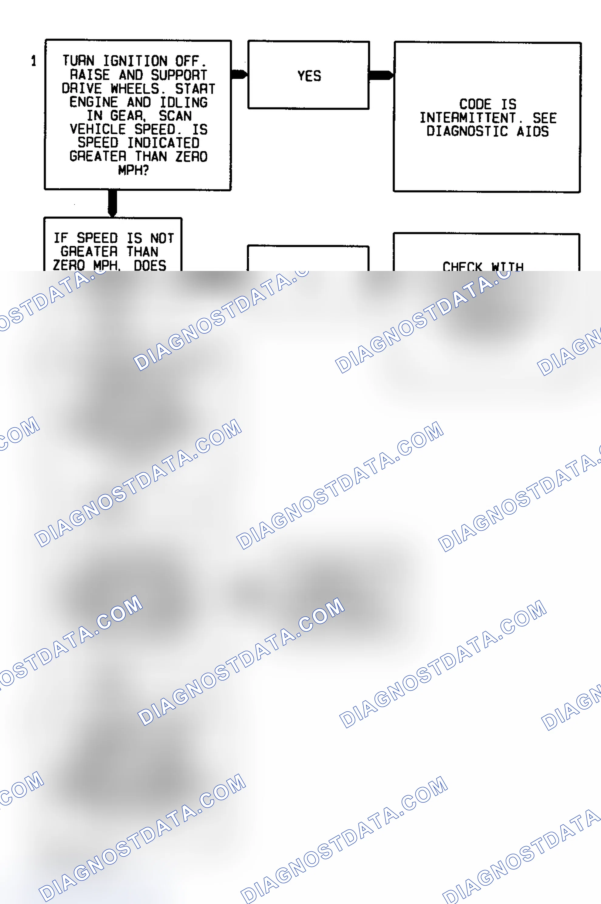Scheme 137