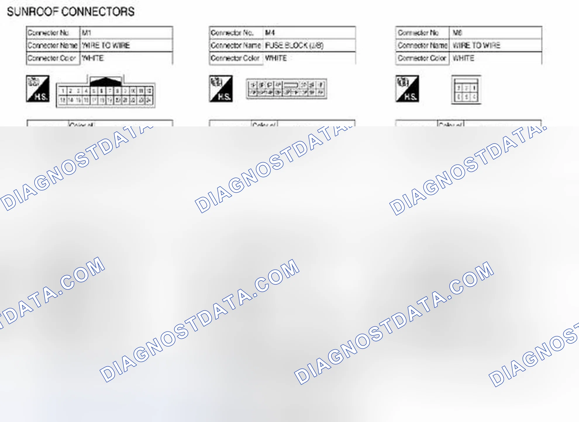 Scheme 286