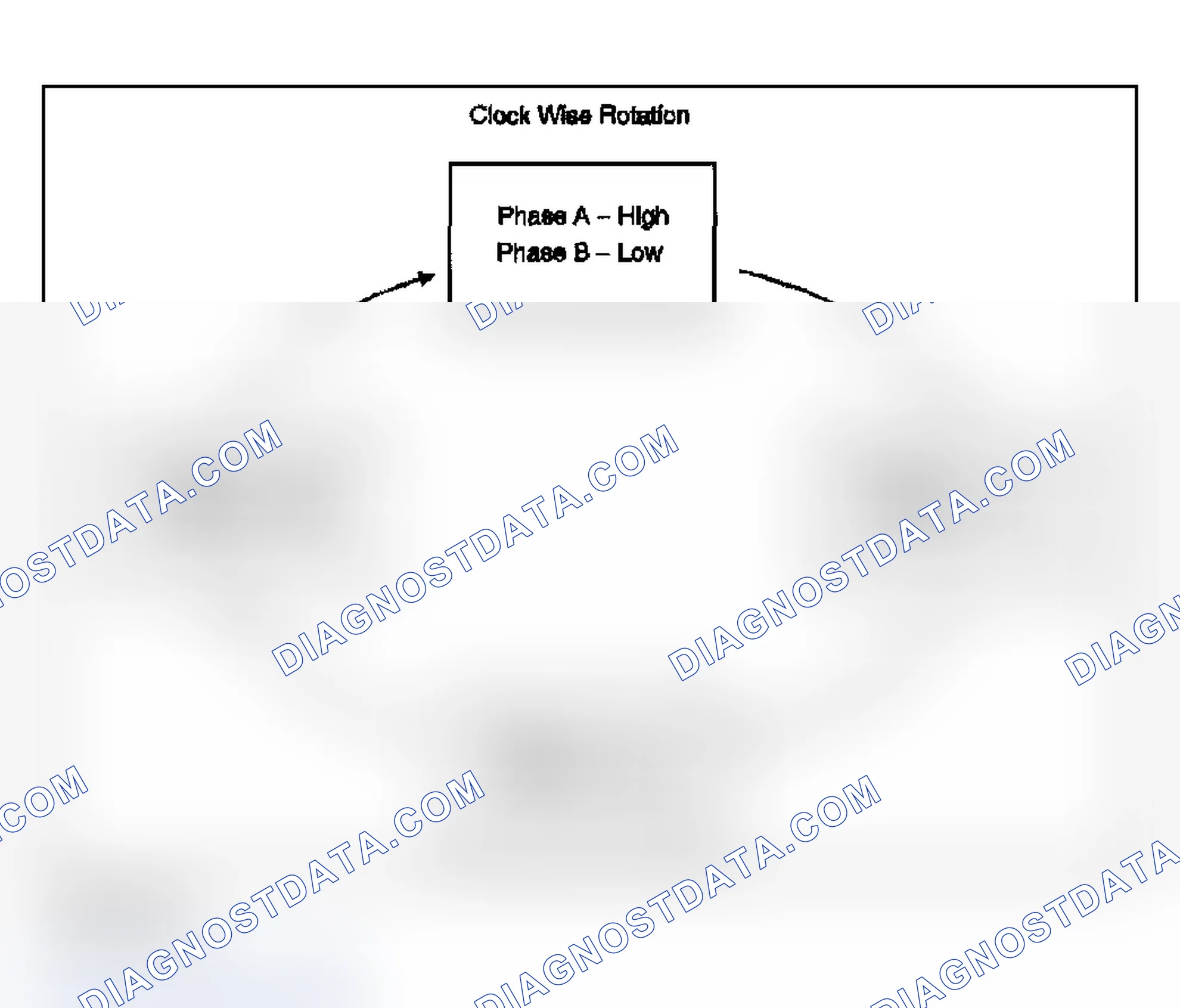 Scheme 37