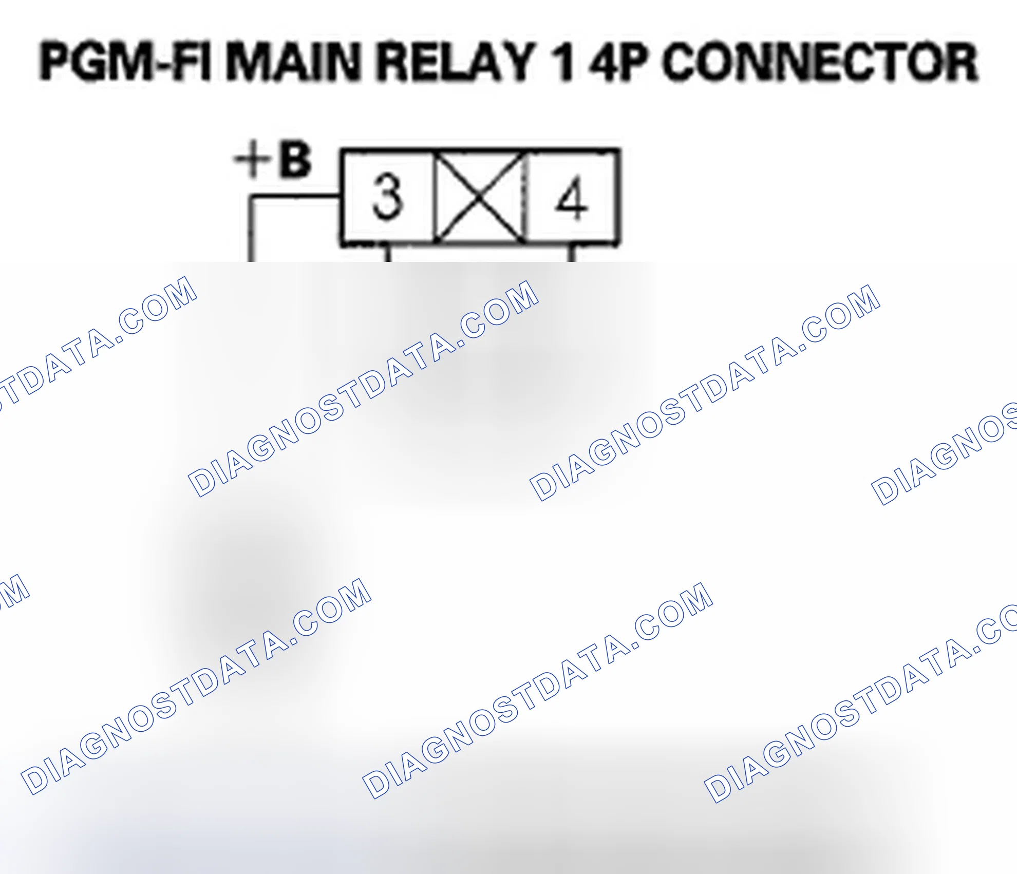 Scheme 264