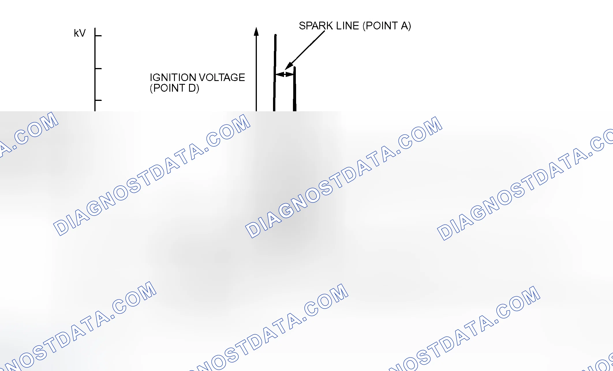 Scheme 15