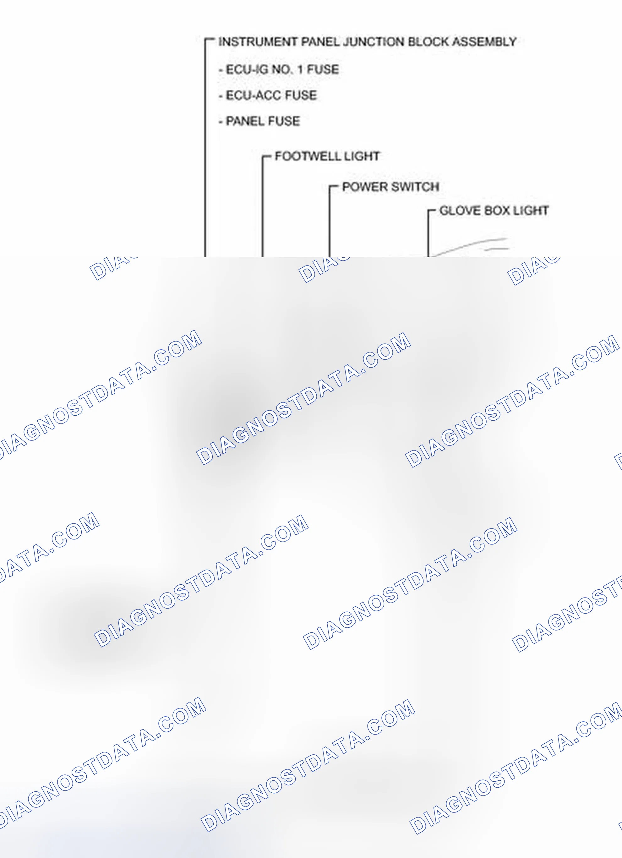 Scheme 5: ILLUSTRATION