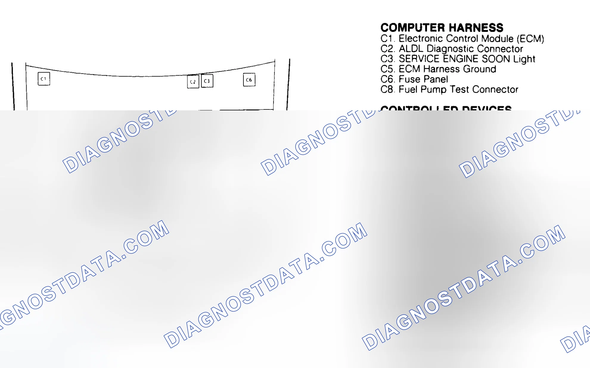 Scheme 99: COMPONENT LOCATIONS