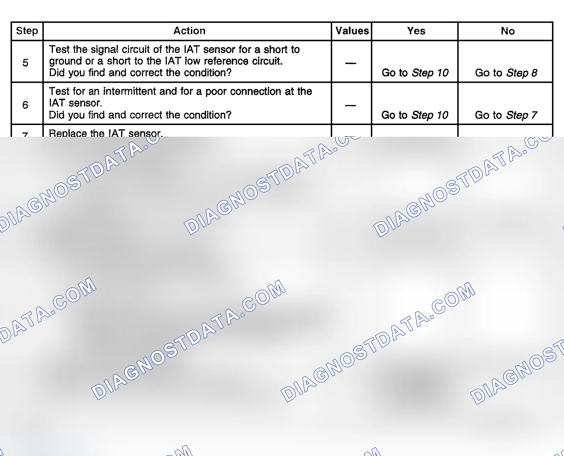 Scheme 690