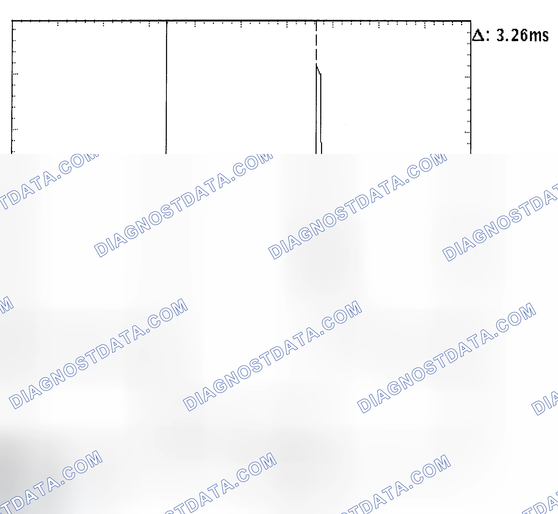 Scheme 22: Injector Bank - Known Good - Voltage Pattern