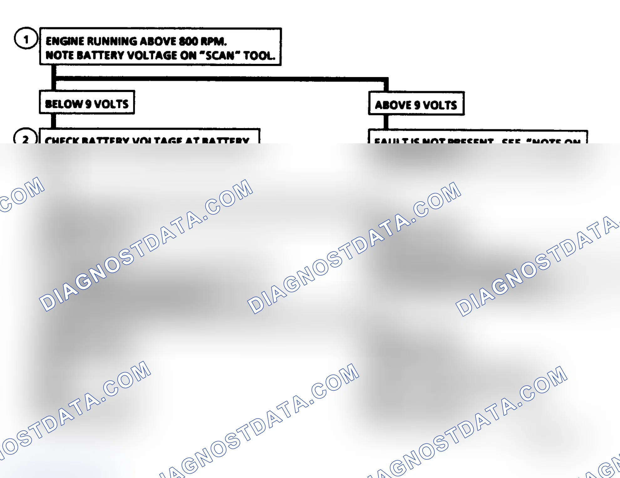 Scheme 138