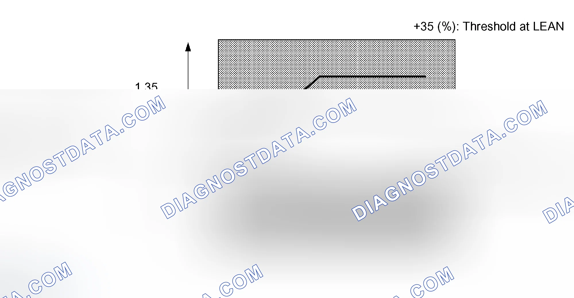 Scheme 515: MONITOR DESCRIPTION