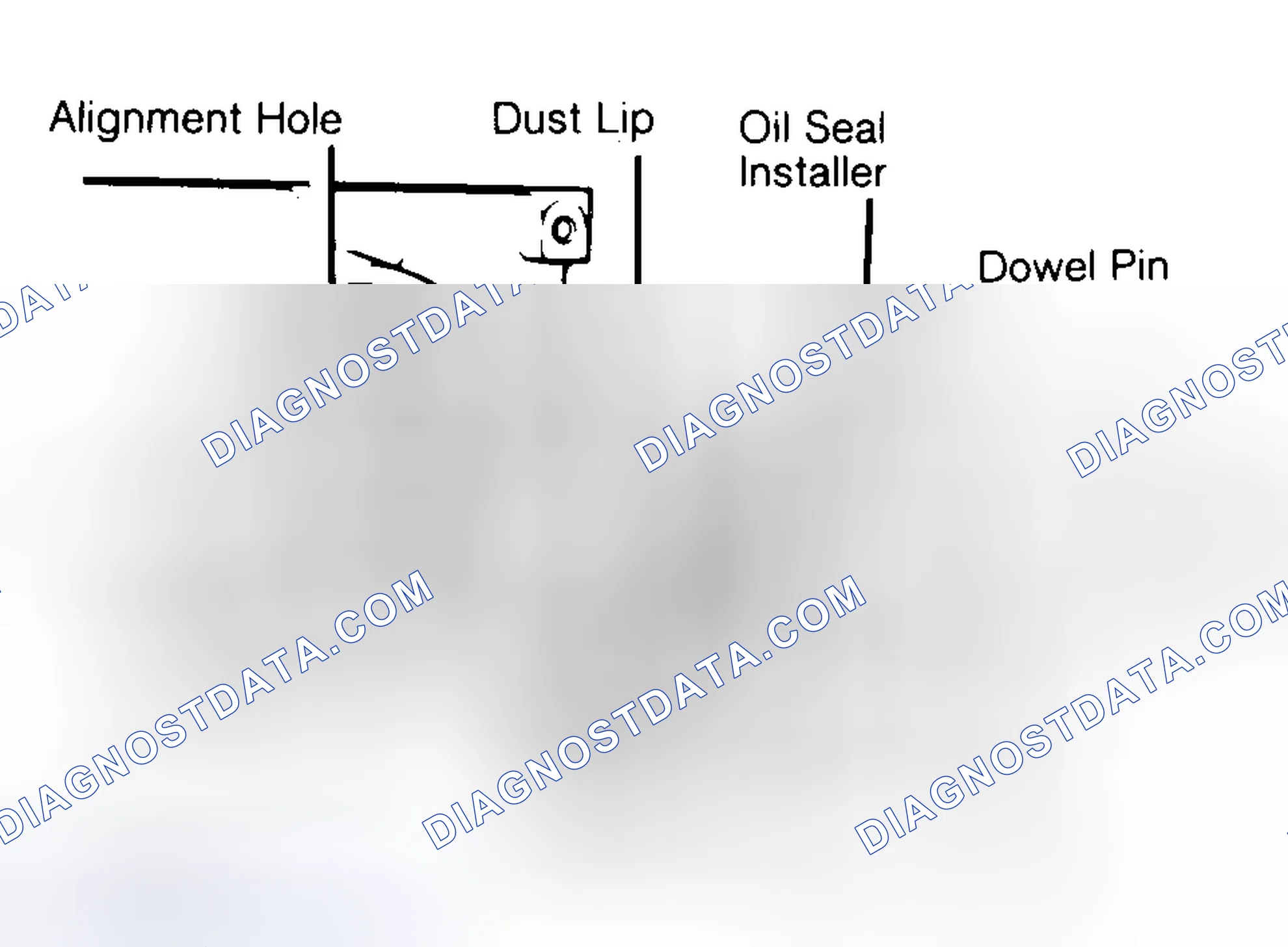 Scheme 10: Installing Typical One-Piece Oil Seal