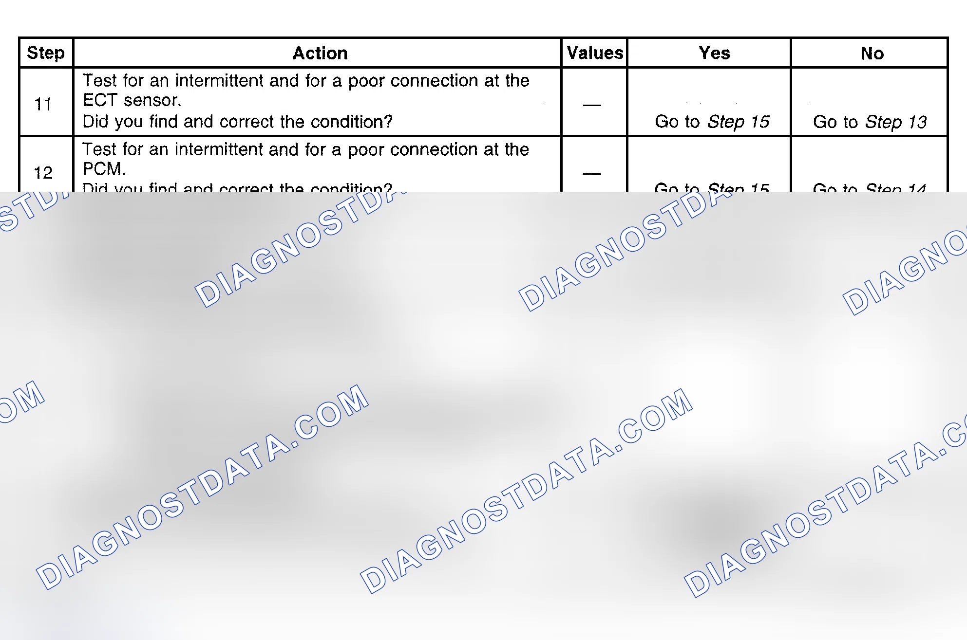 Scheme 368