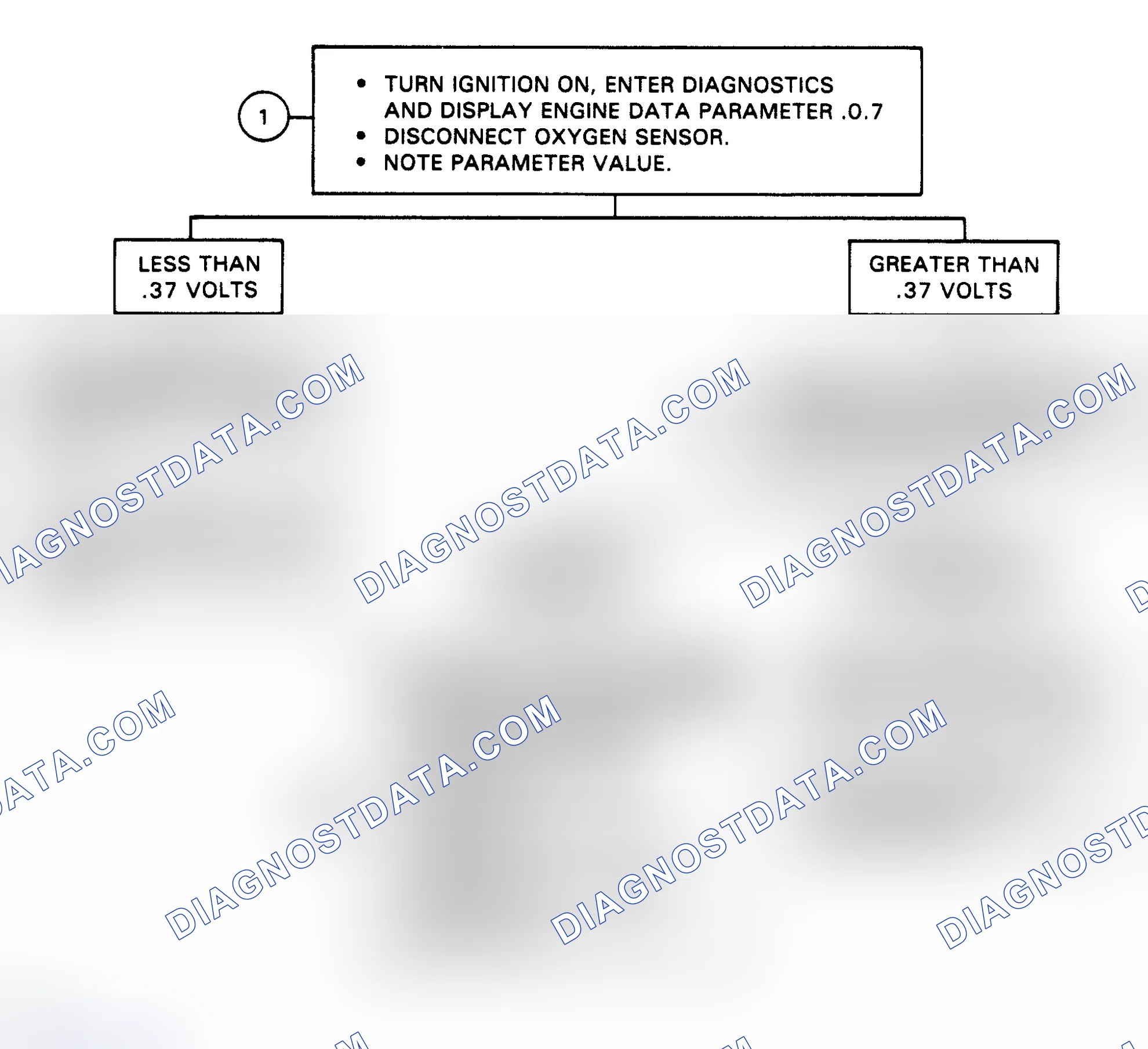 Scheme 114: Flow Chart, Code 44 - Lean Exhaust Signal
