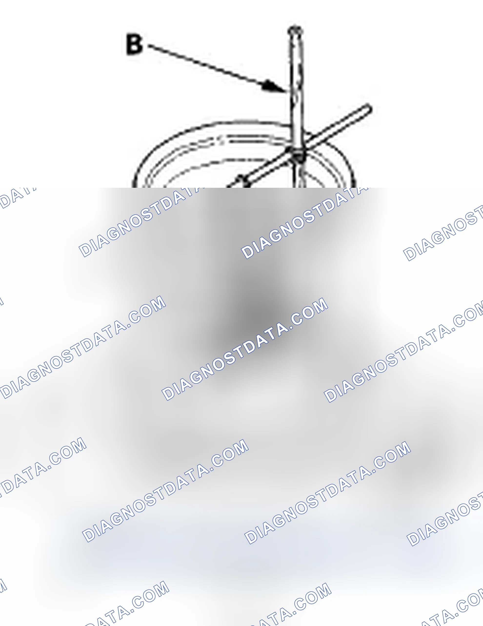 Scheme 5: Thermostat Test