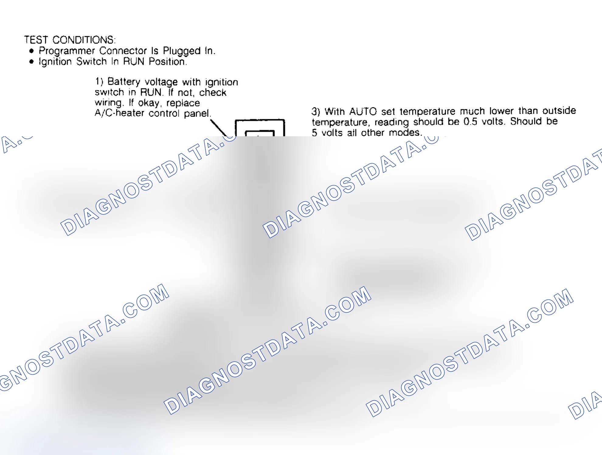 Scheme 9: Air Distribution Test