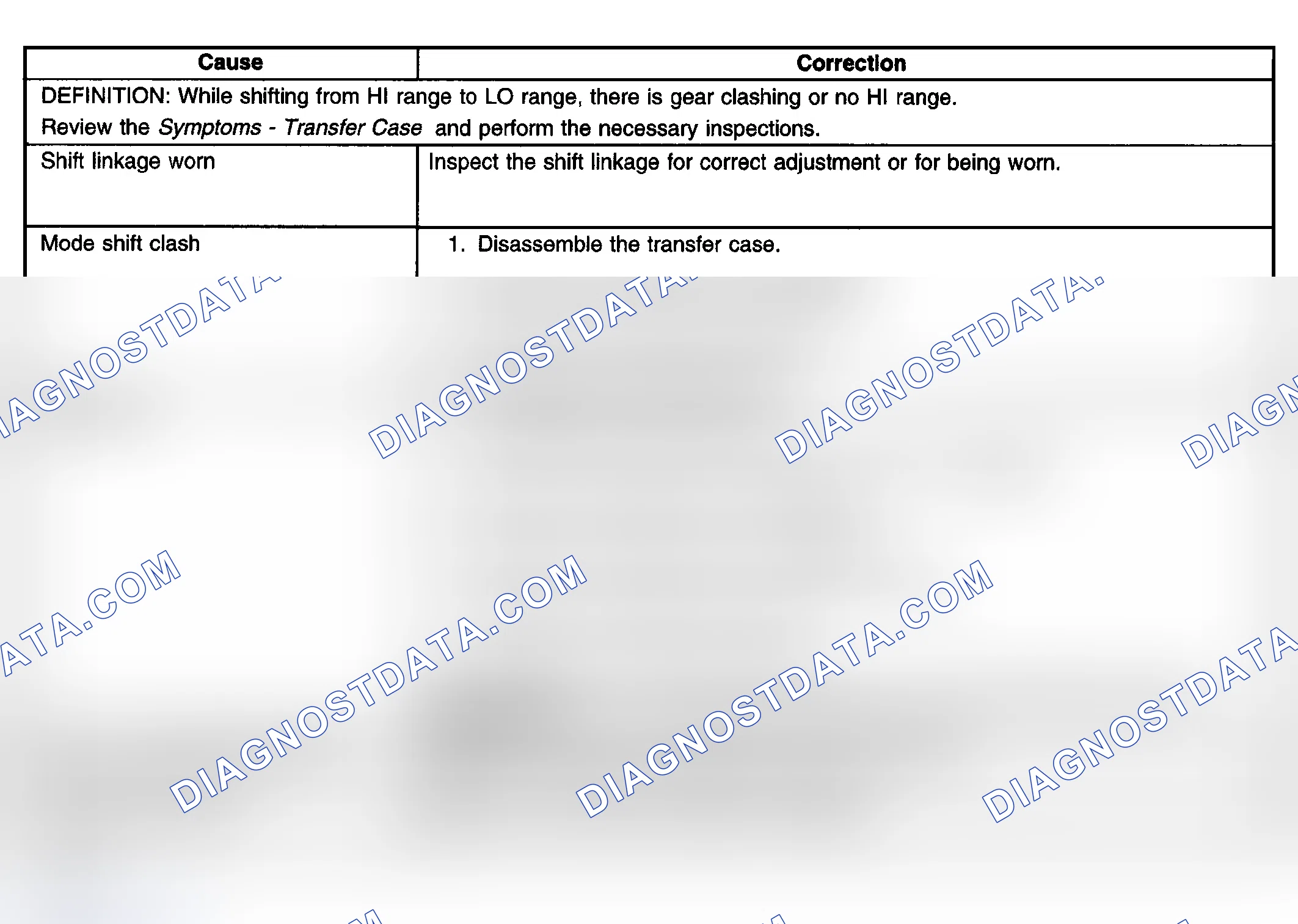 Scheme 240: Transfer Case Will Not Shift