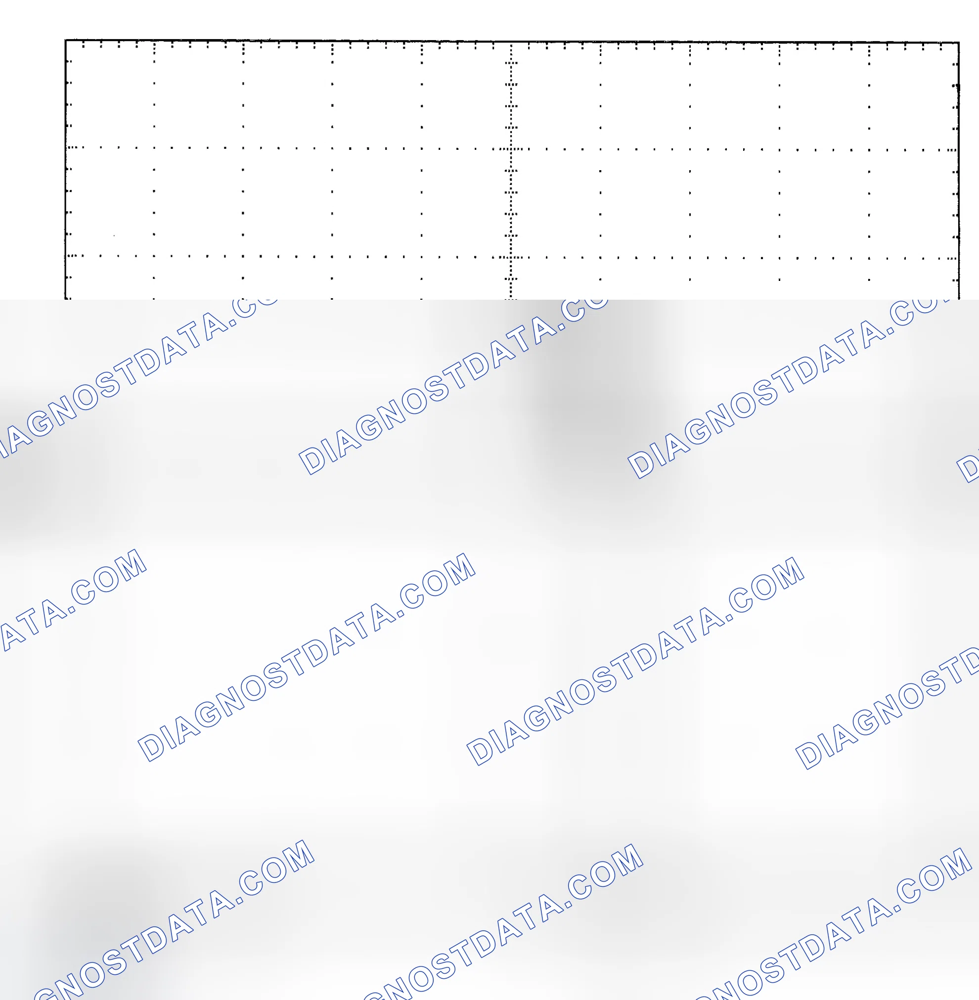 Scheme 25: Single Injector - Known Good - Voltage Pattern