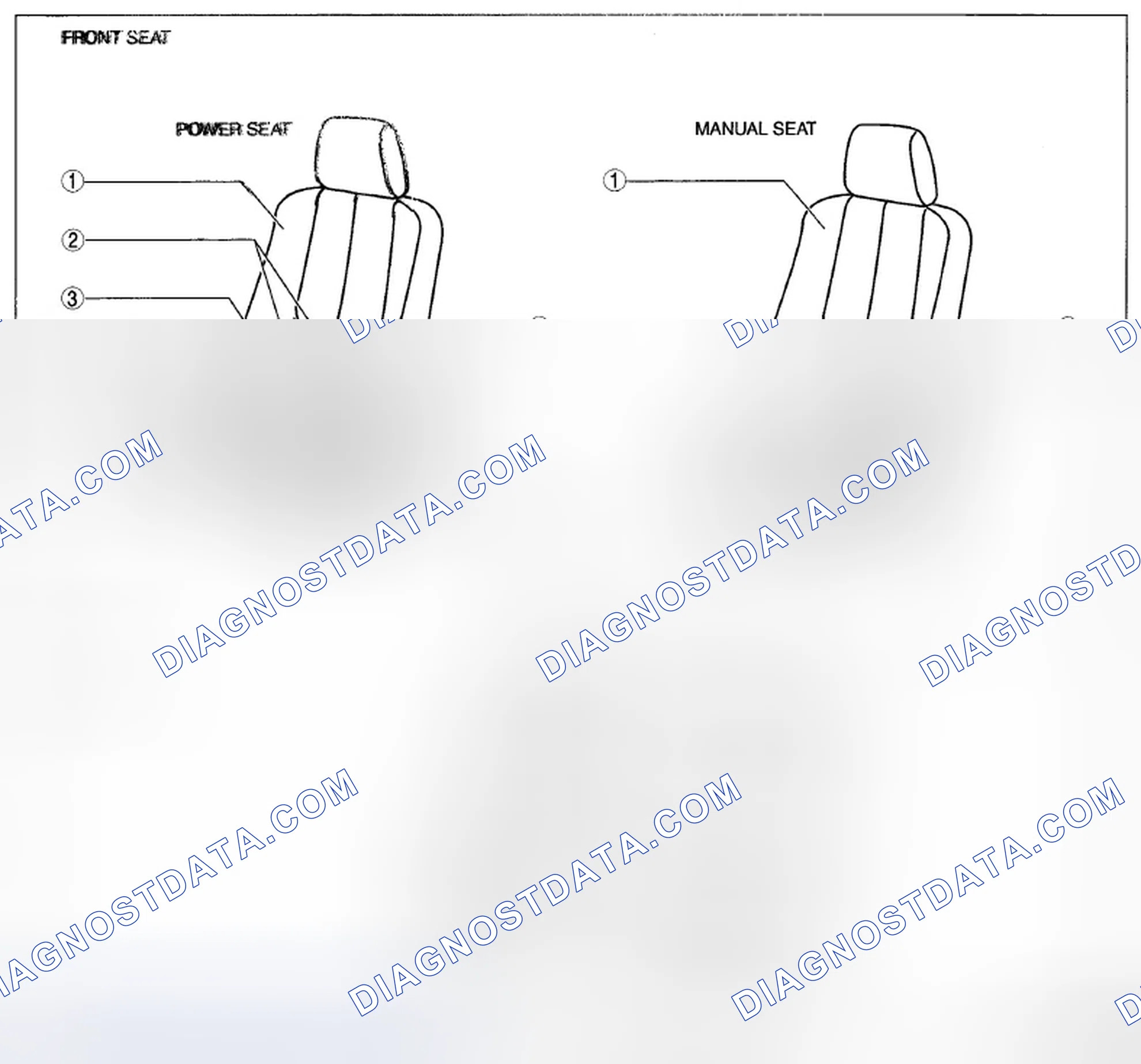 Scheme 1: SEATS LOCATION INDEX