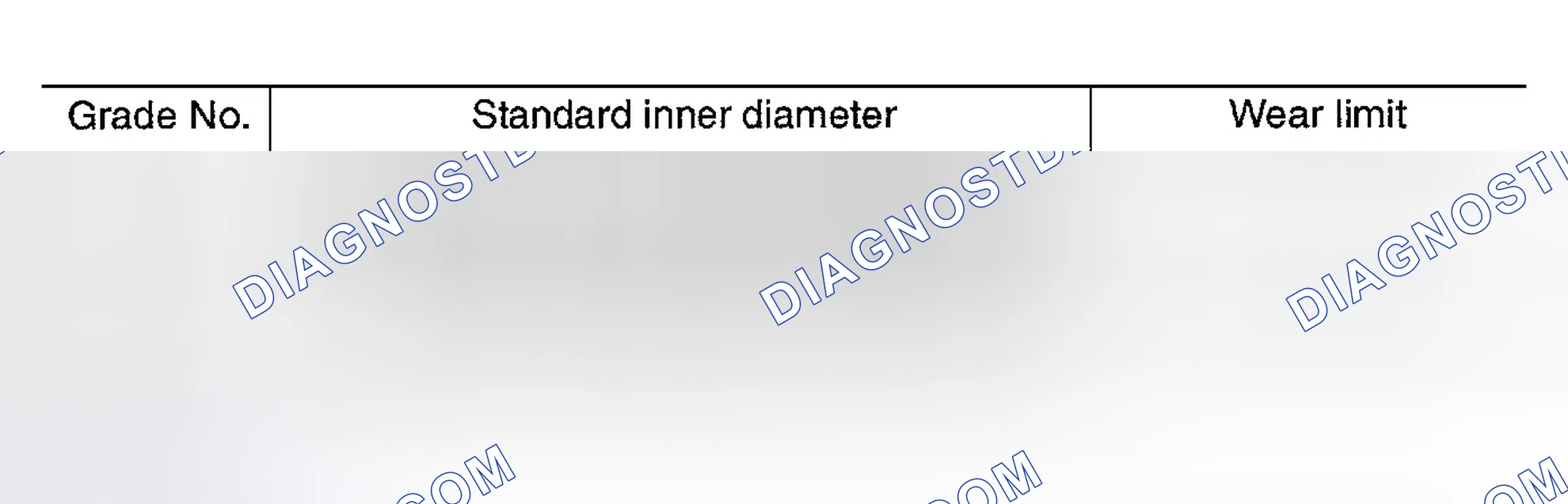 Scheme 507: Piston-To-Bore Clearance