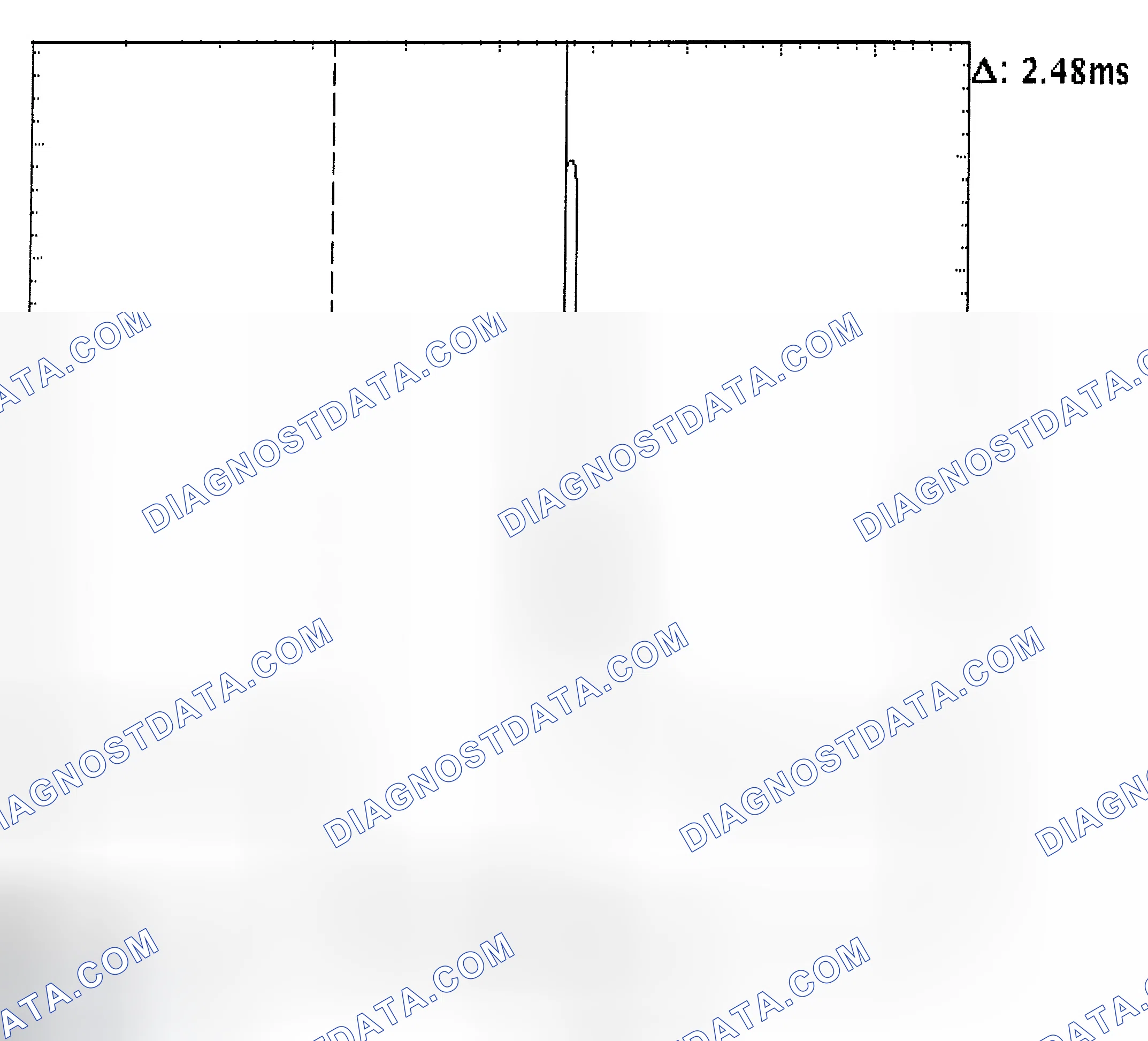 Scheme 24: Injector Bank - Known Good - Voltage Pattern