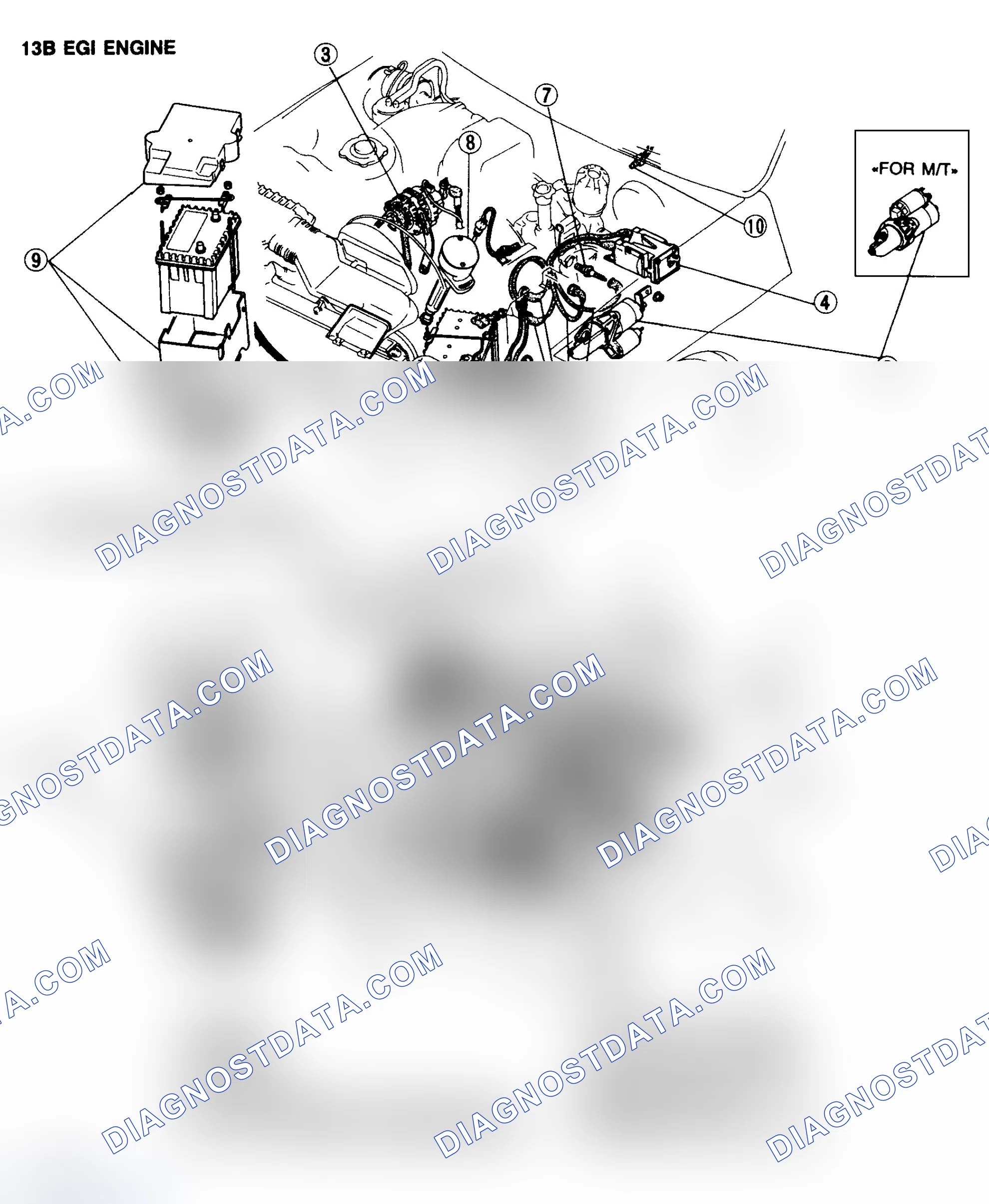Scheme 1: High Tension Wire Routing