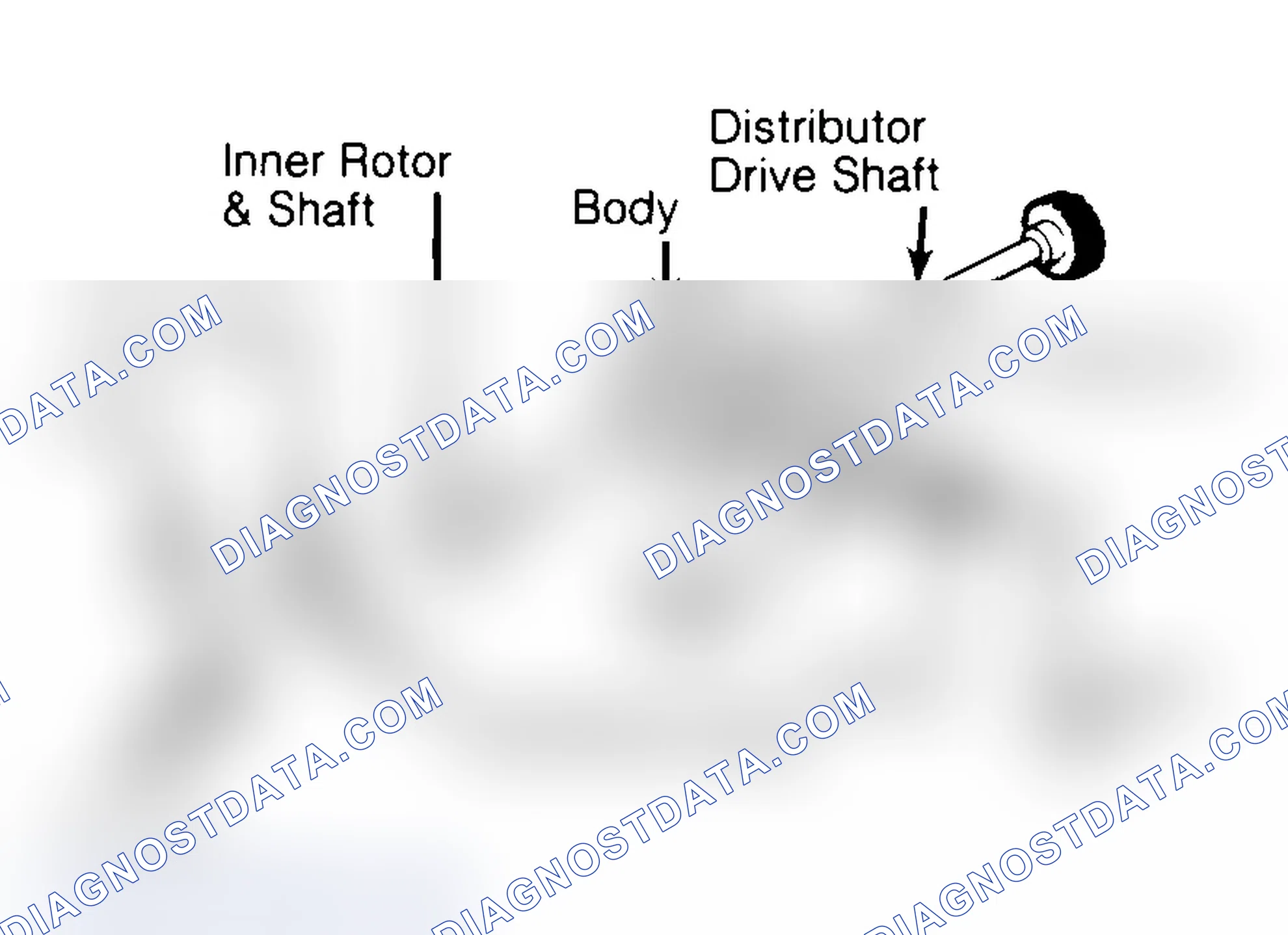 Scheme 32: Typical Rotor Type Oil Pump