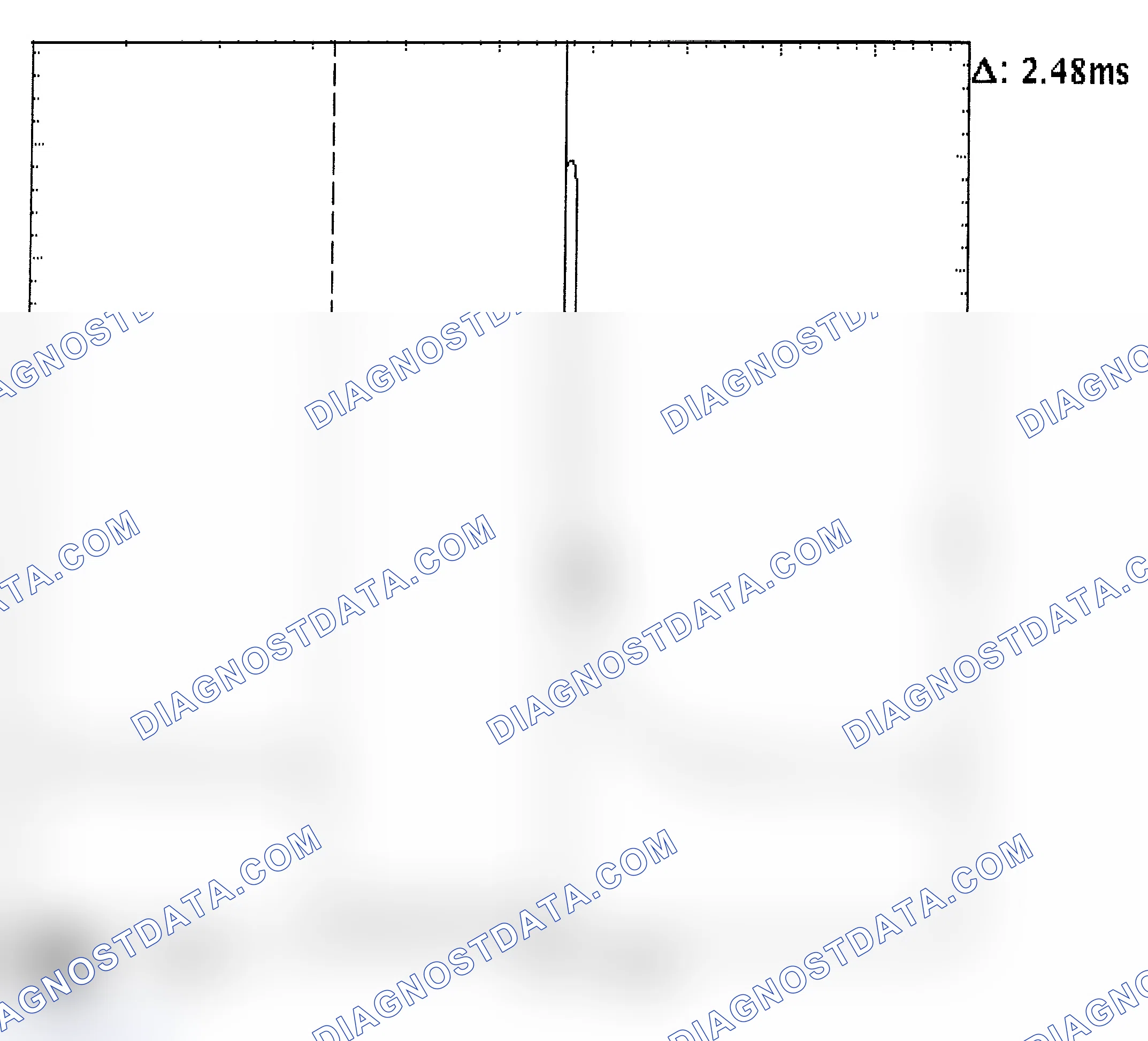 Scheme 24: Injector Bank - Known Good - Voltage Pattern