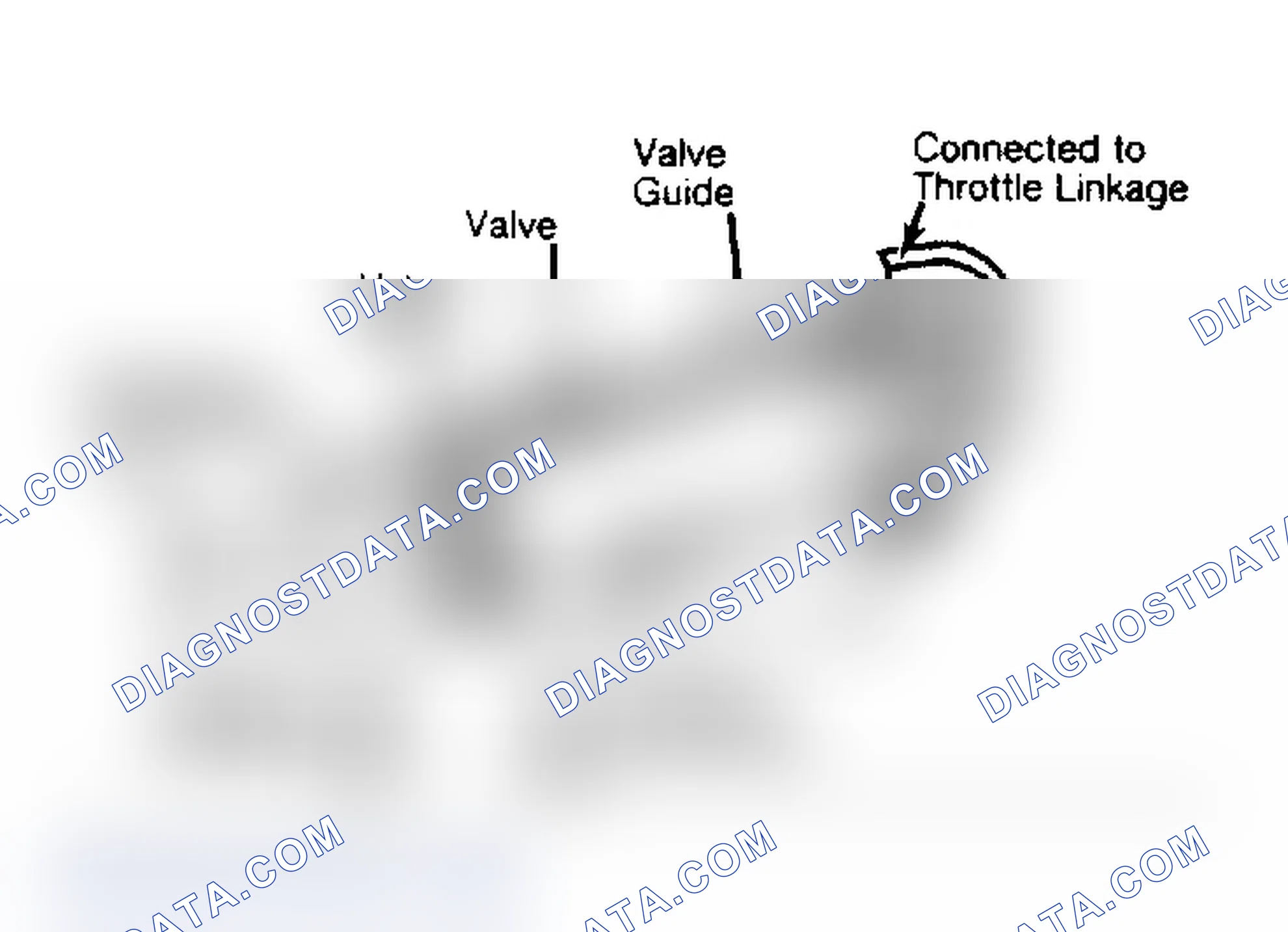 Scheme 48: Sectional View of Sub-EGR Control Valve