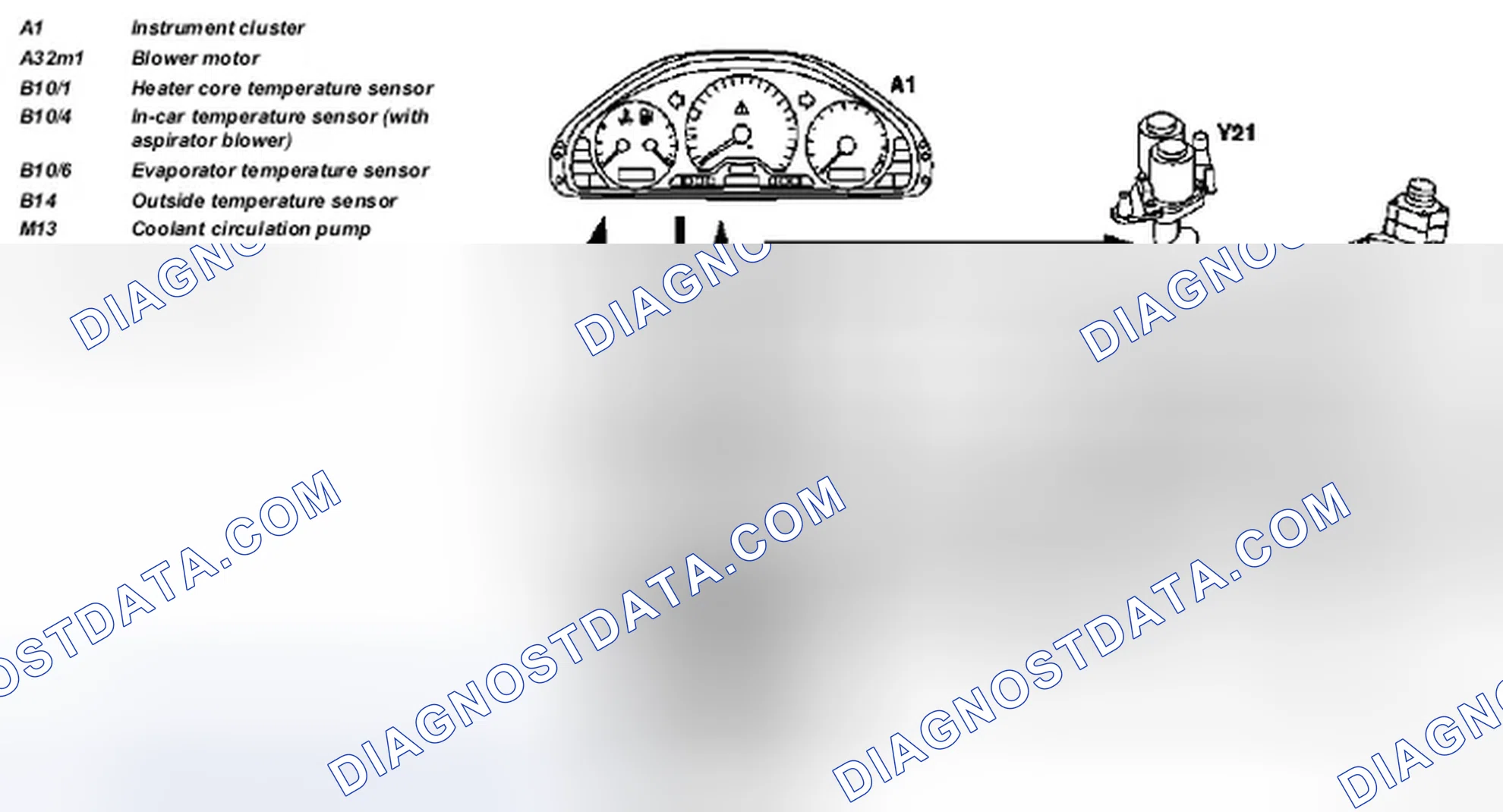 Scheme 168: Air conditioning (Tempmatic), interlinkage of components - GF83.30-P-0001-02B