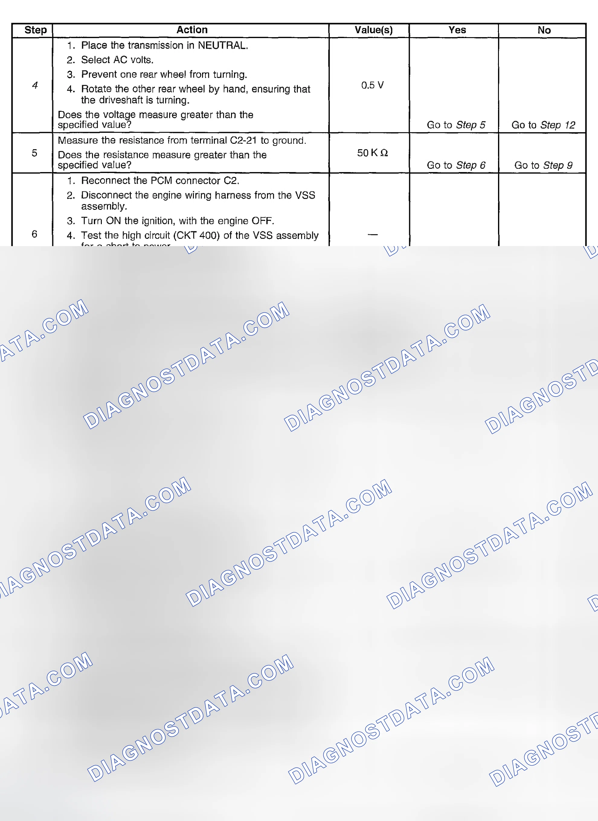Scheme 320