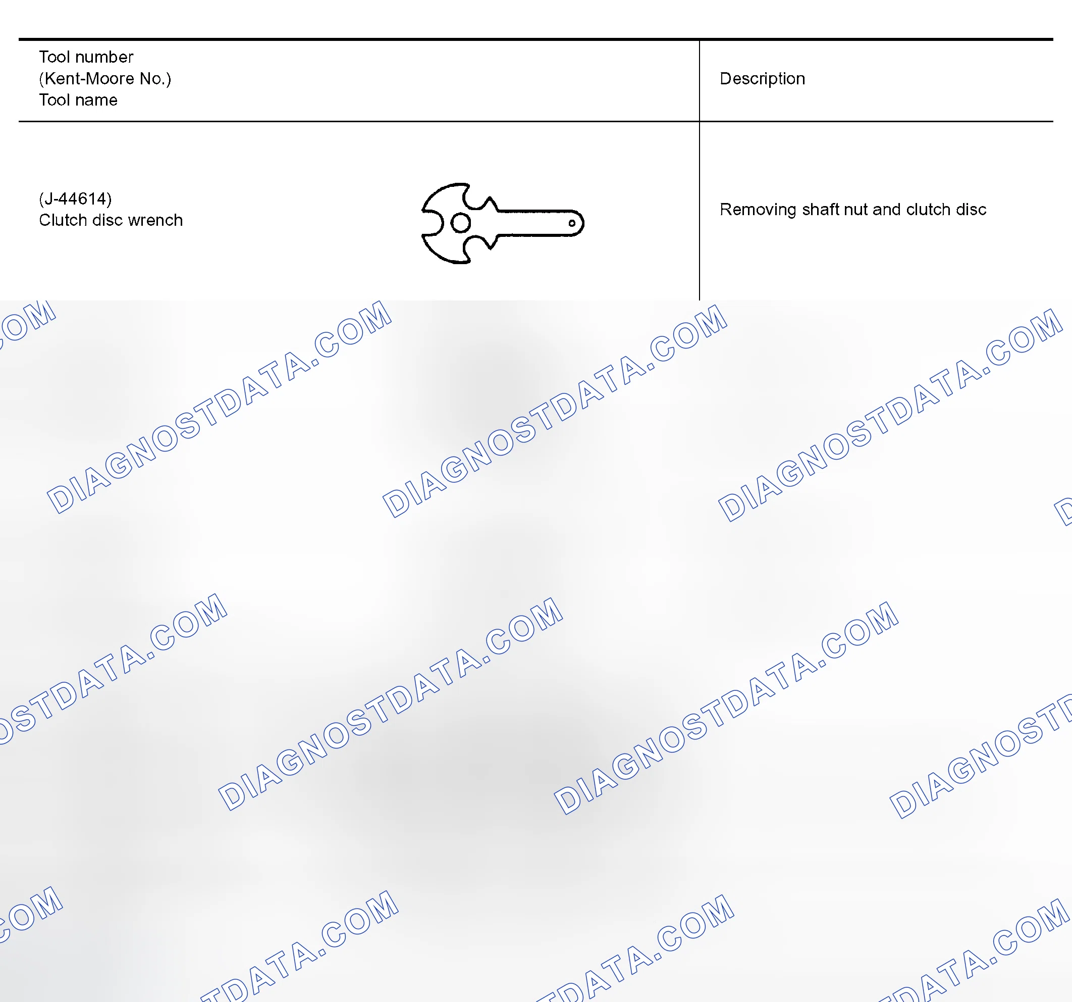Scheme 172: Special Service Tools