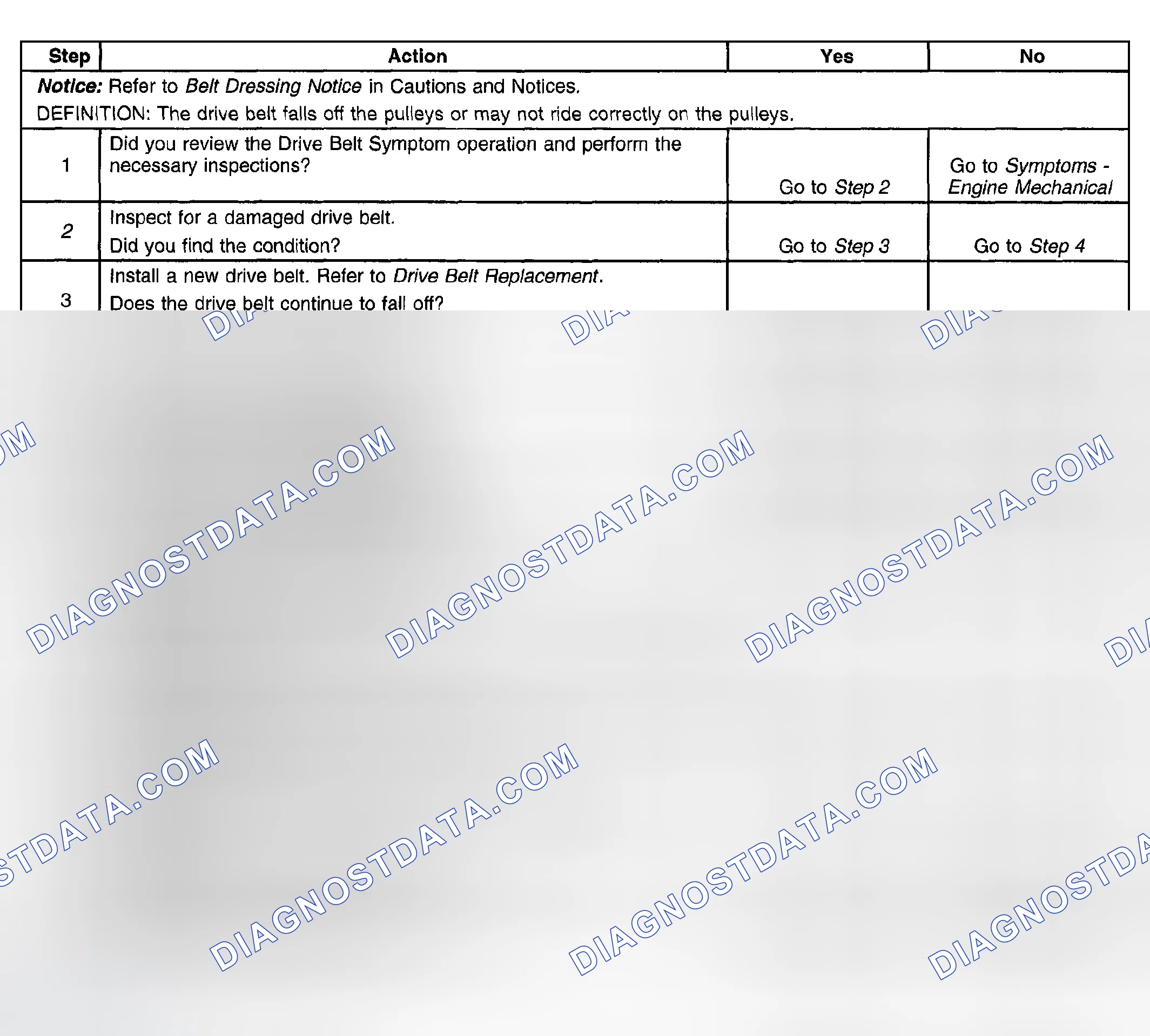 Scheme 360: Test Description