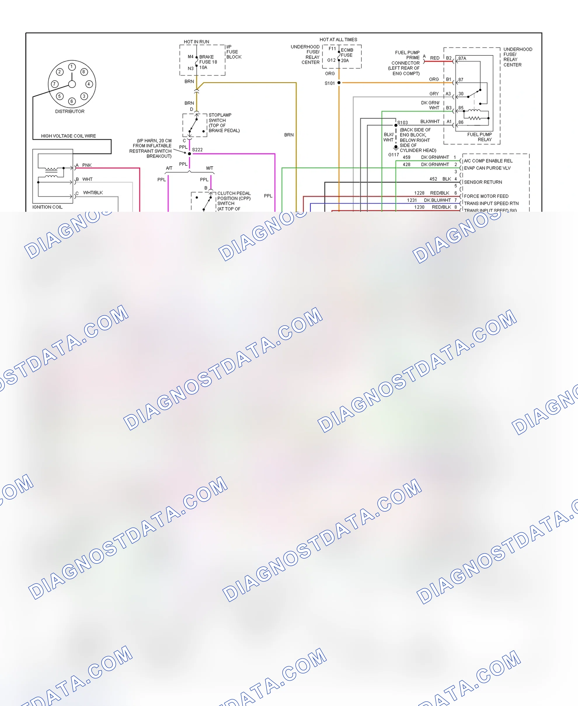 Scheme 100: PCM Wiring Diagram (Pickup - 7.4L - 4 Of 4)