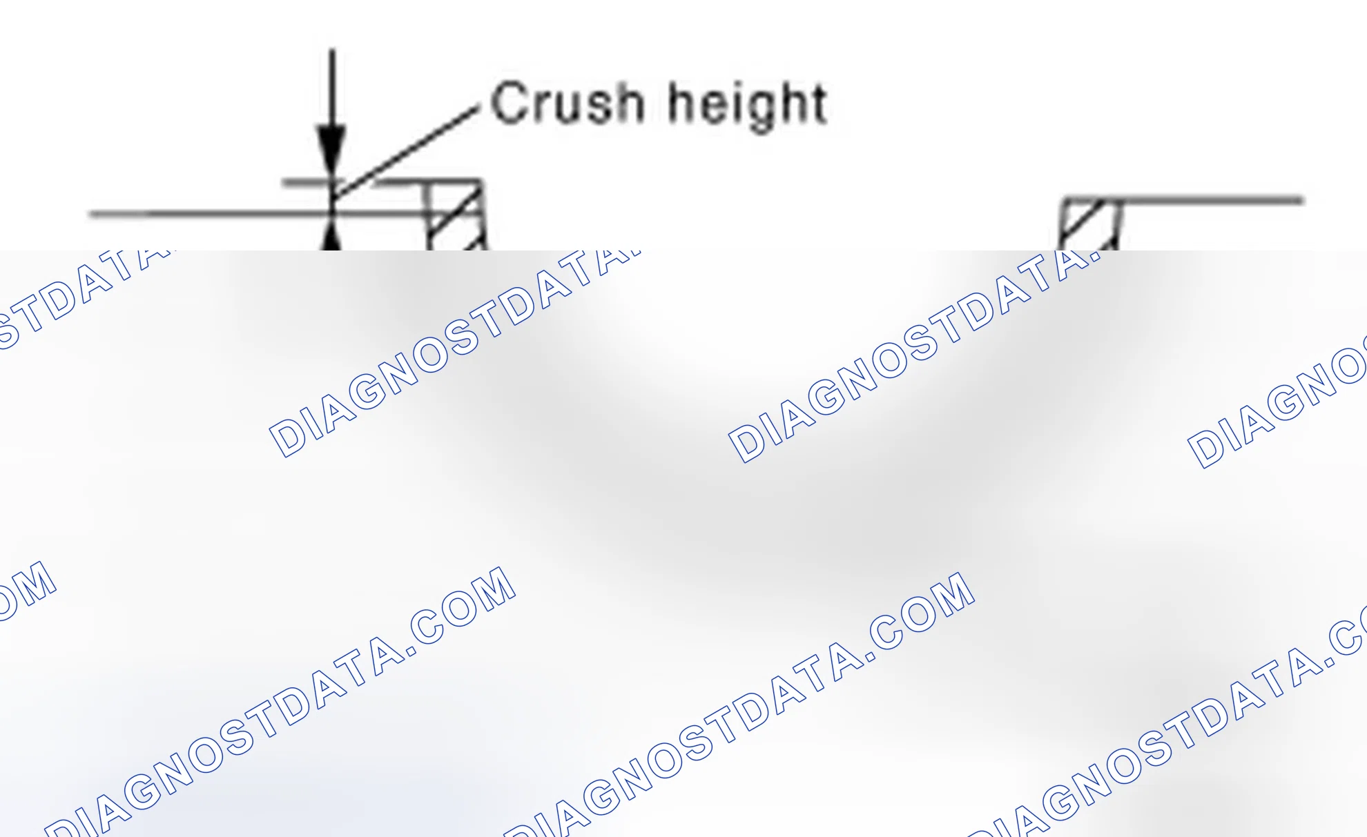 Scheme 201: CRUSH HEIGHT OF MAIN BEARING