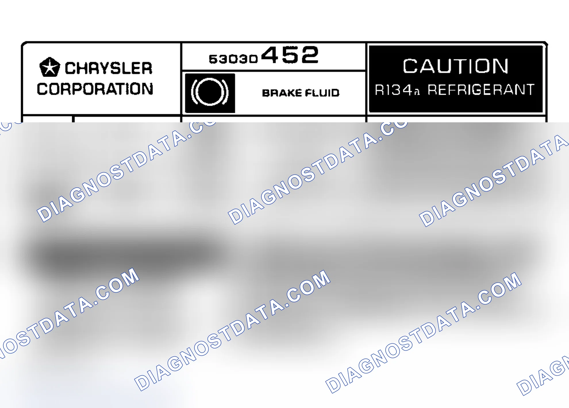 Scheme 1: Underhood A/C Specification Labels