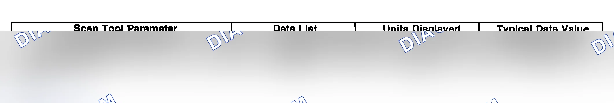 Scheme 155