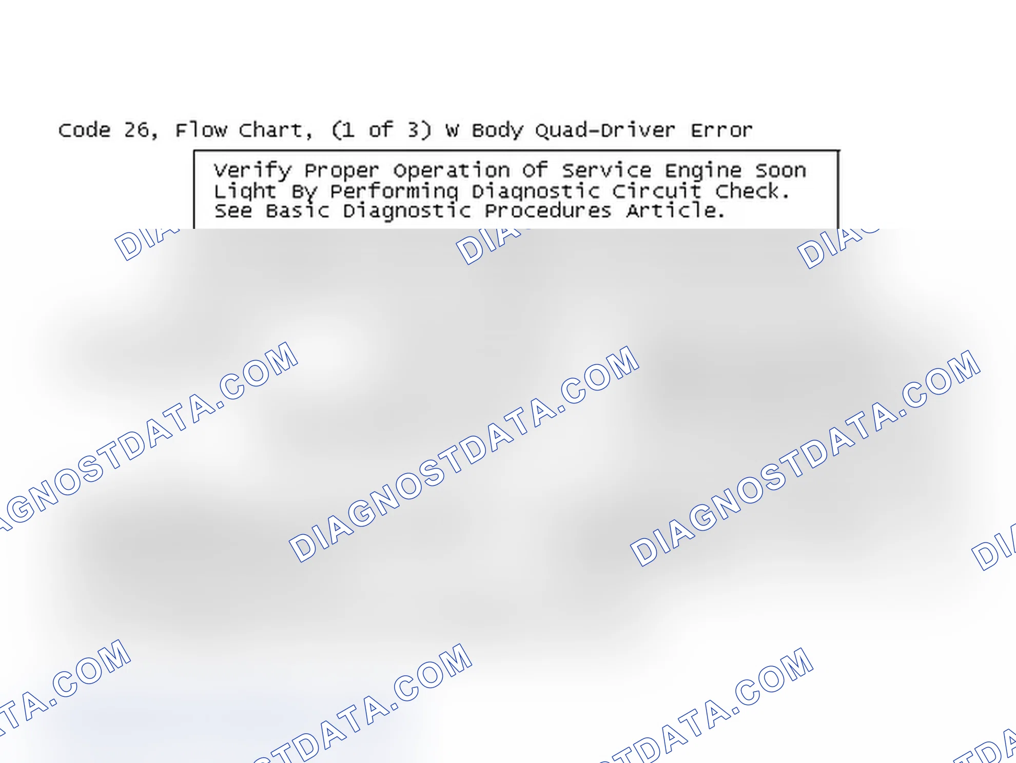 Scheme 201: Code 26, Flow Chart, (1 of 3) W Body Quad-Driver Error