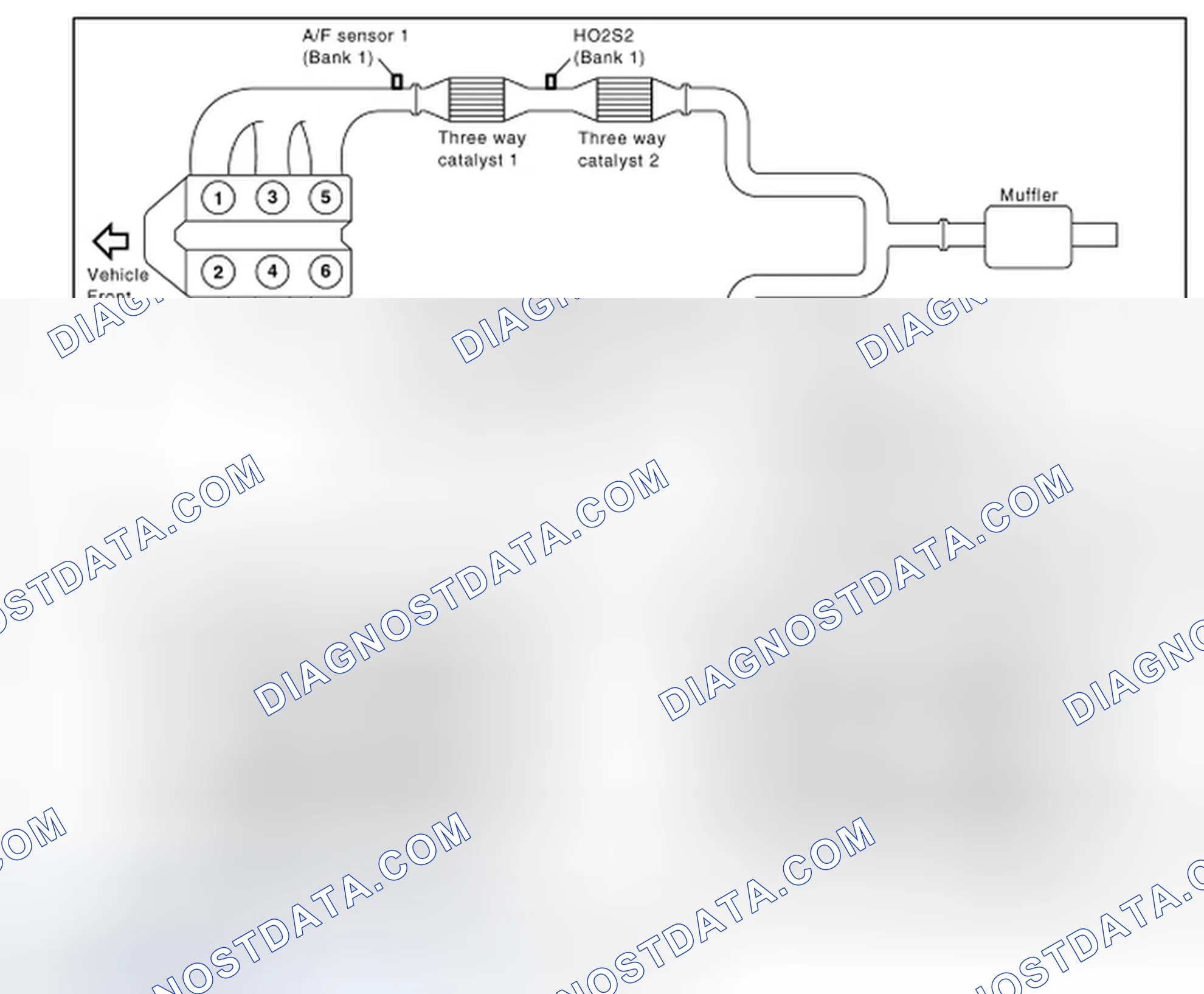 Scheme 60