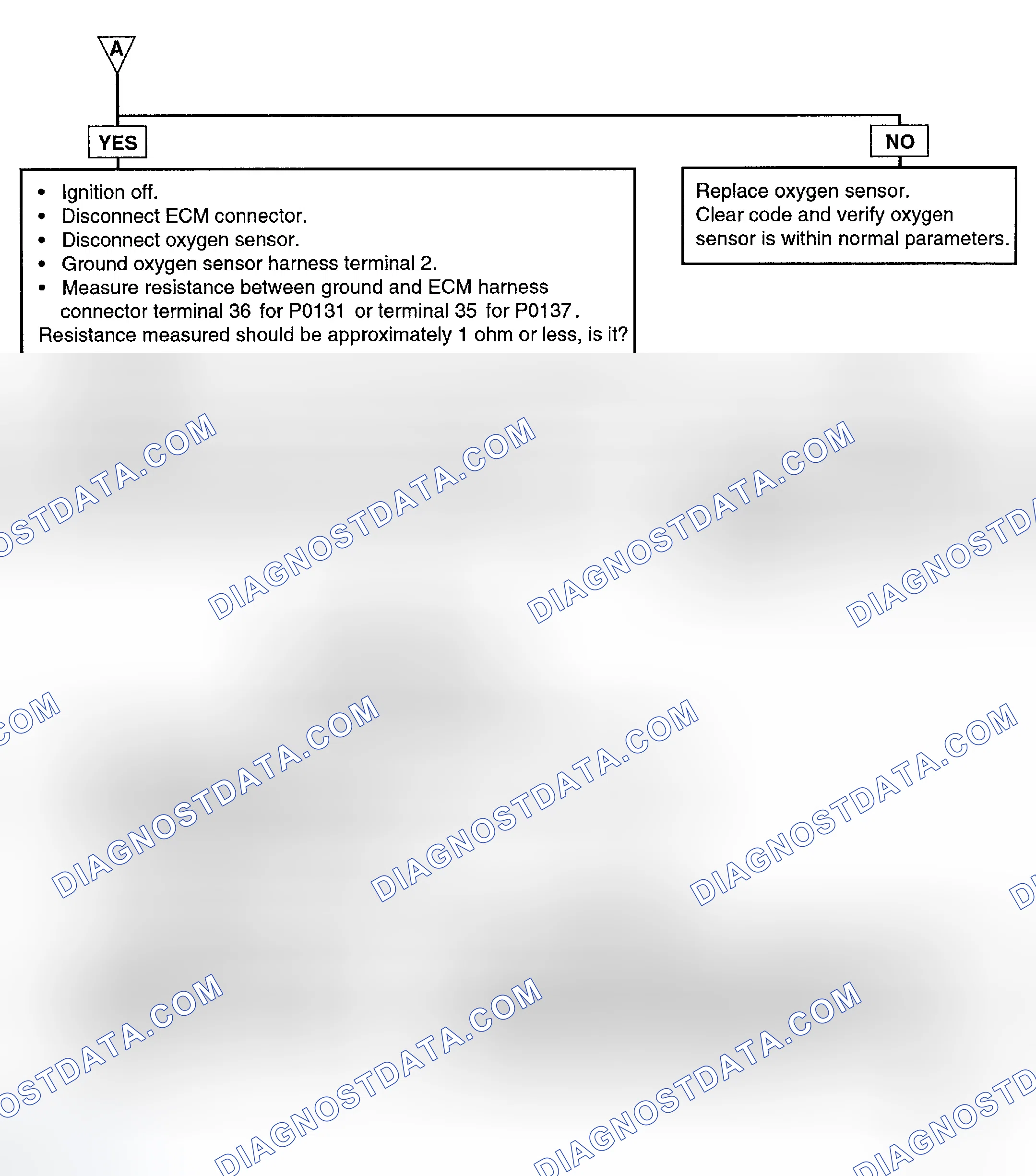 Scheme 55