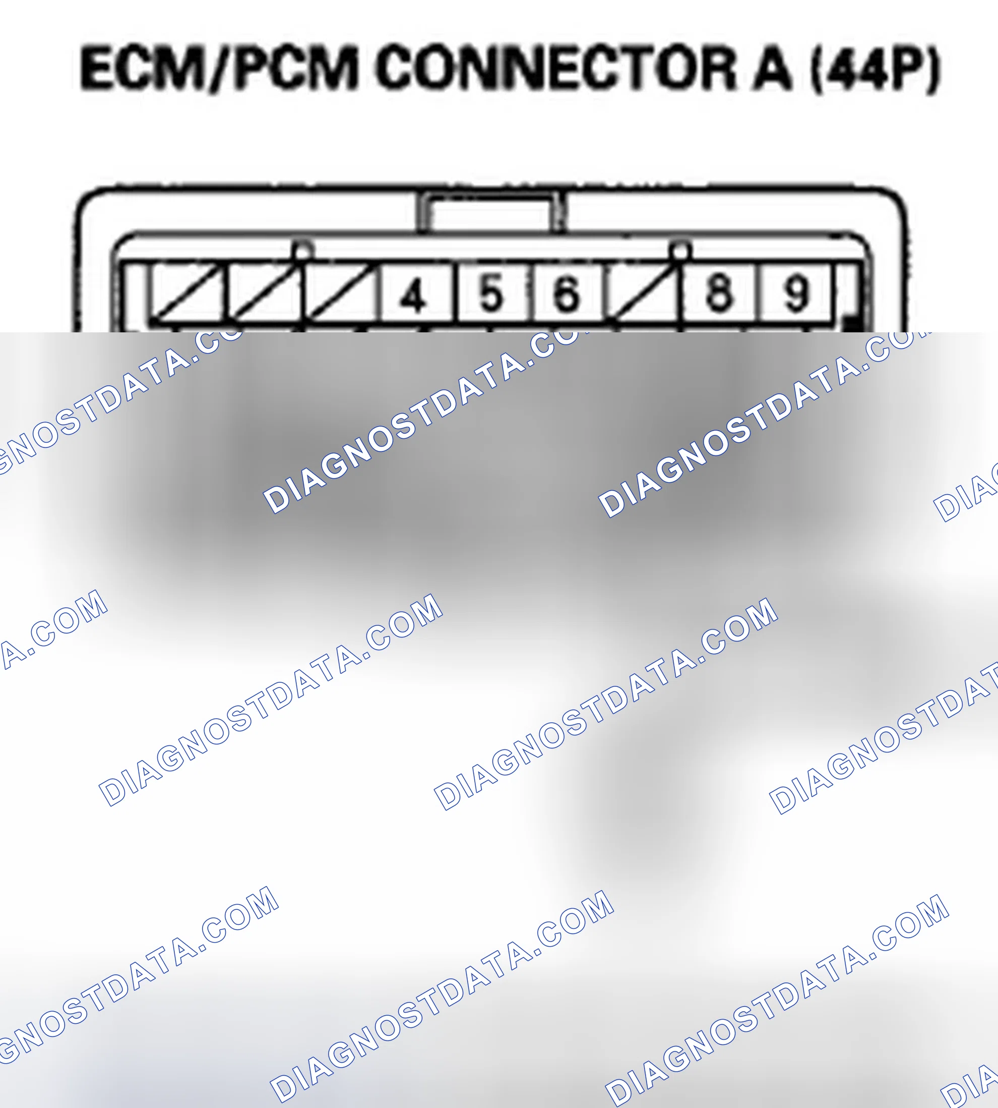 Scheme 840: DTC P1297: ELD Circuit Low Voltage