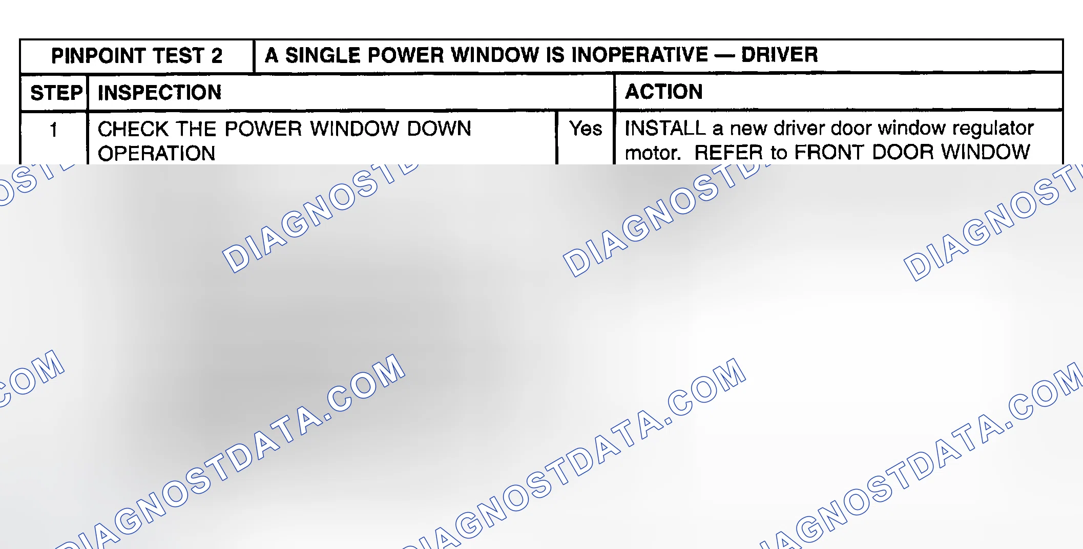 Scheme 9: PINPOINT TEST 2: A SINGLE POWER WINDOW IS INOPERATIVE - DRIVER