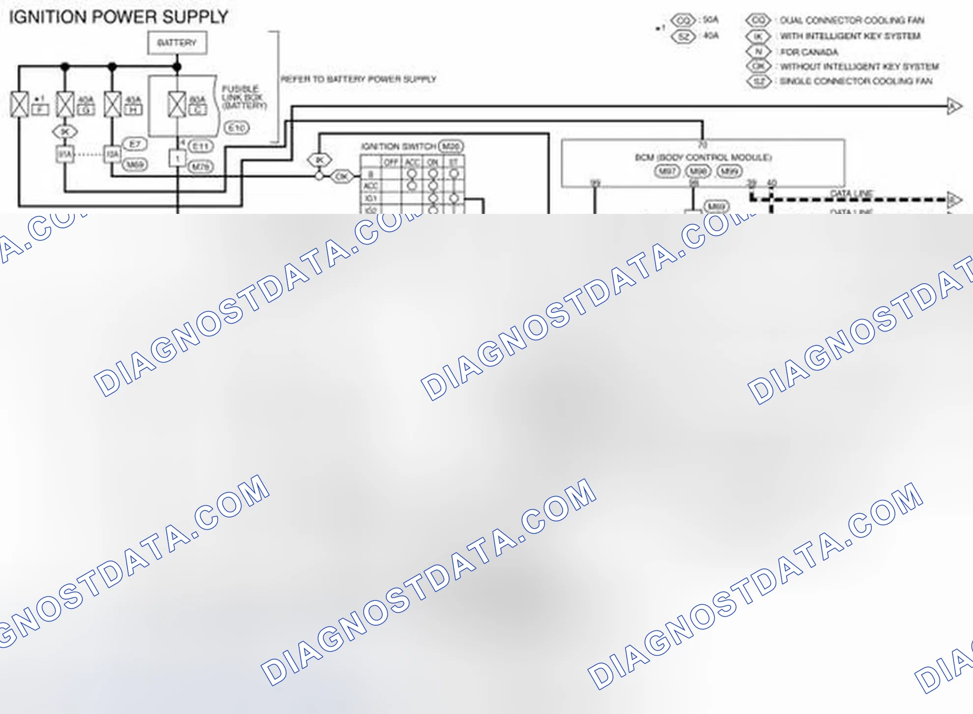 Scheme 39: Wiring Diagram - Ignition Power Supply