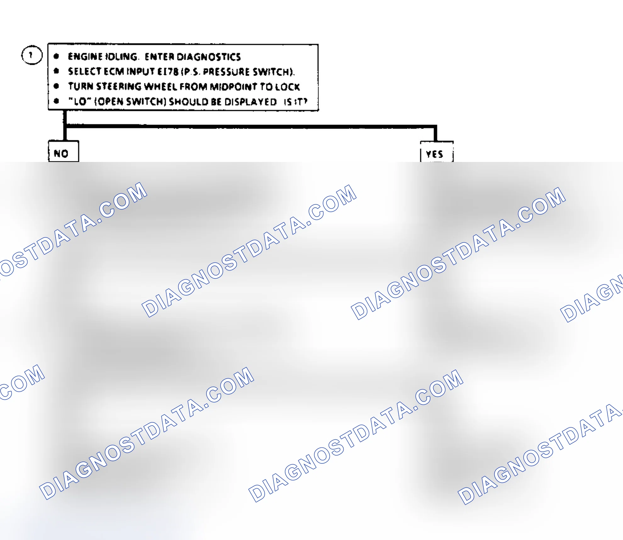 Scheme 644: Code EO46, Flow Chart - PSPS Ckt