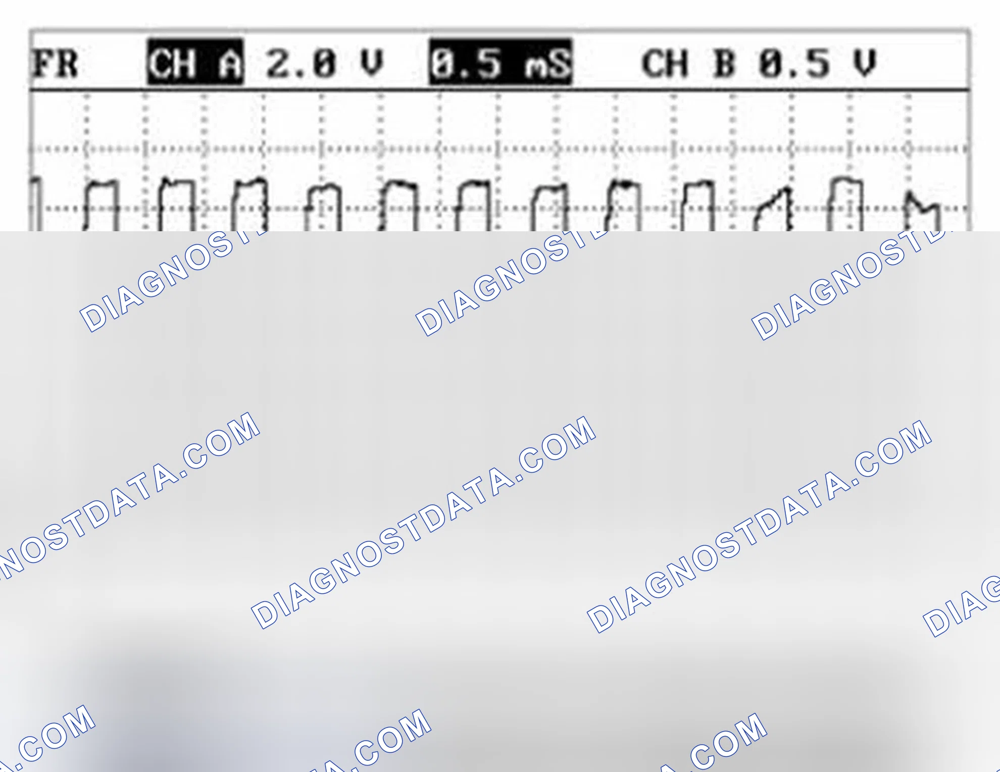 Scheme 132: Signal Waveform
