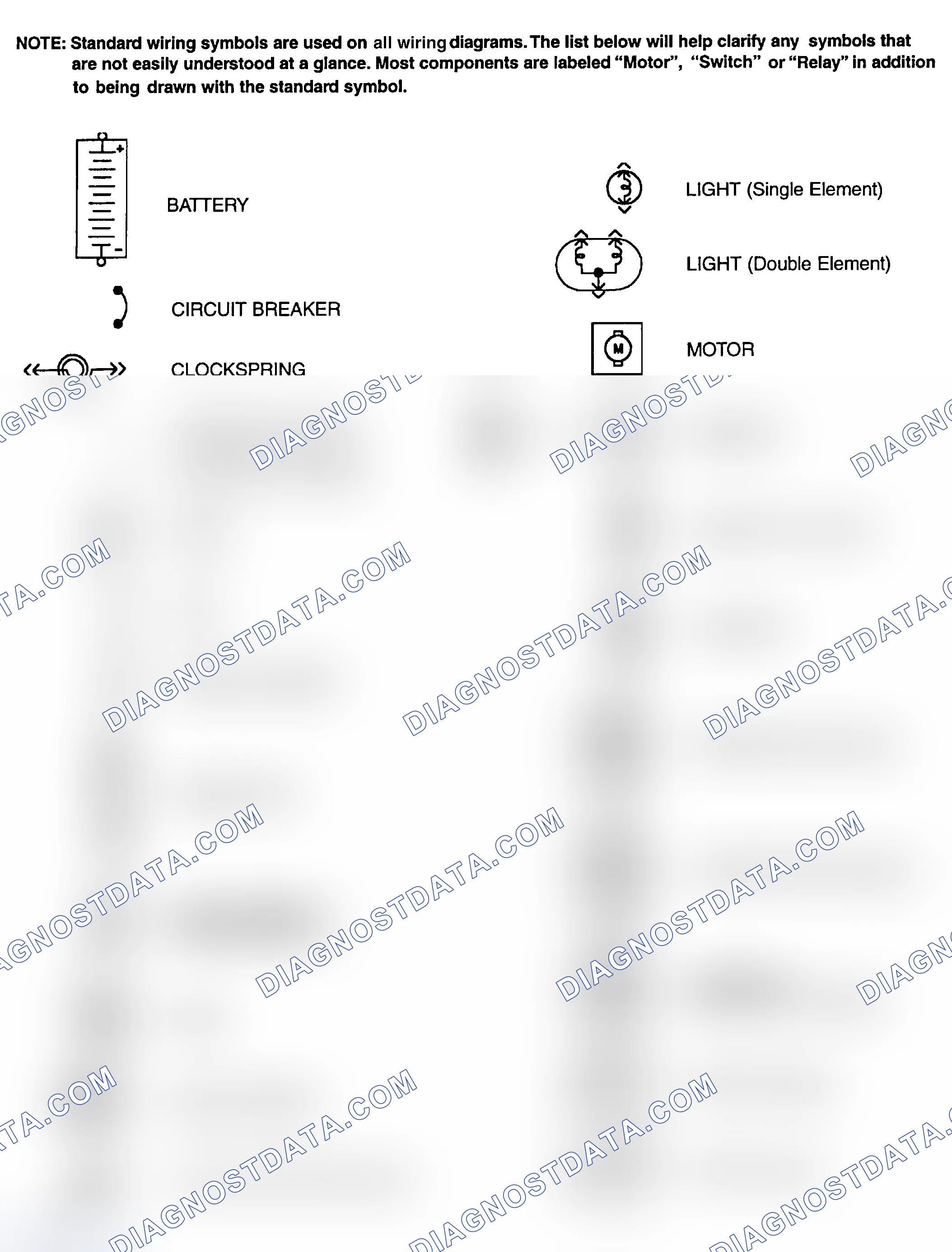 Scheme 1: Identifying Standard Wiring Diagram Symbols