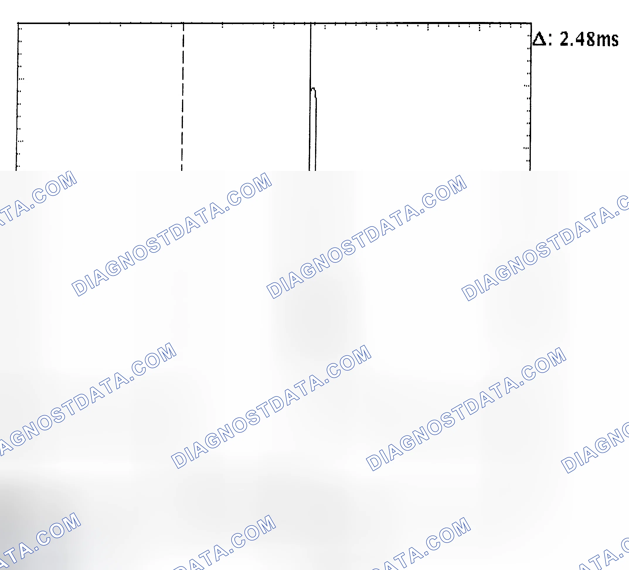 Scheme 24: Injector Bank - Known Good - Voltage Pattern