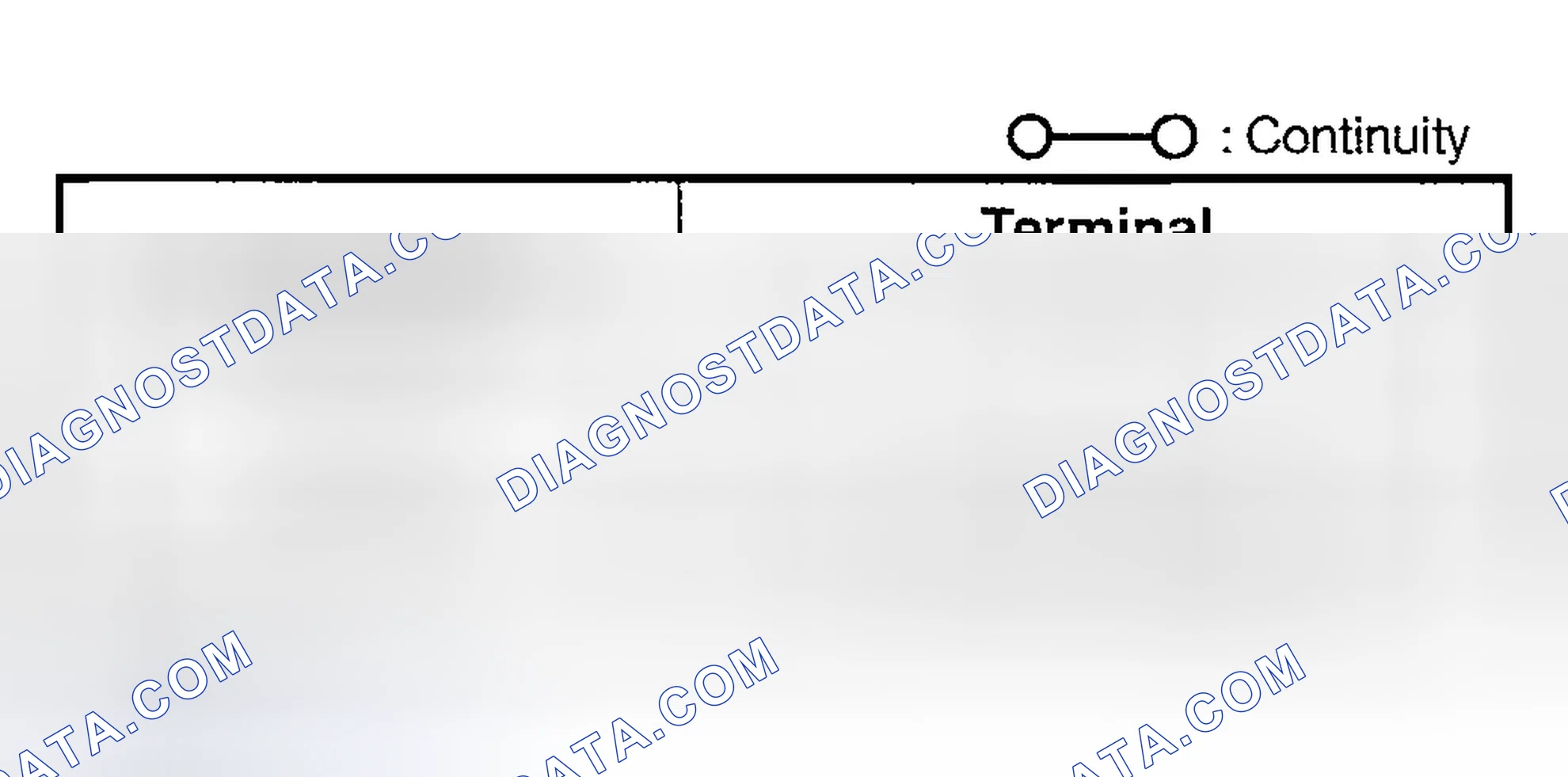 Scheme 62: FRONT FOG LIGHT SWITCH INSPECTION