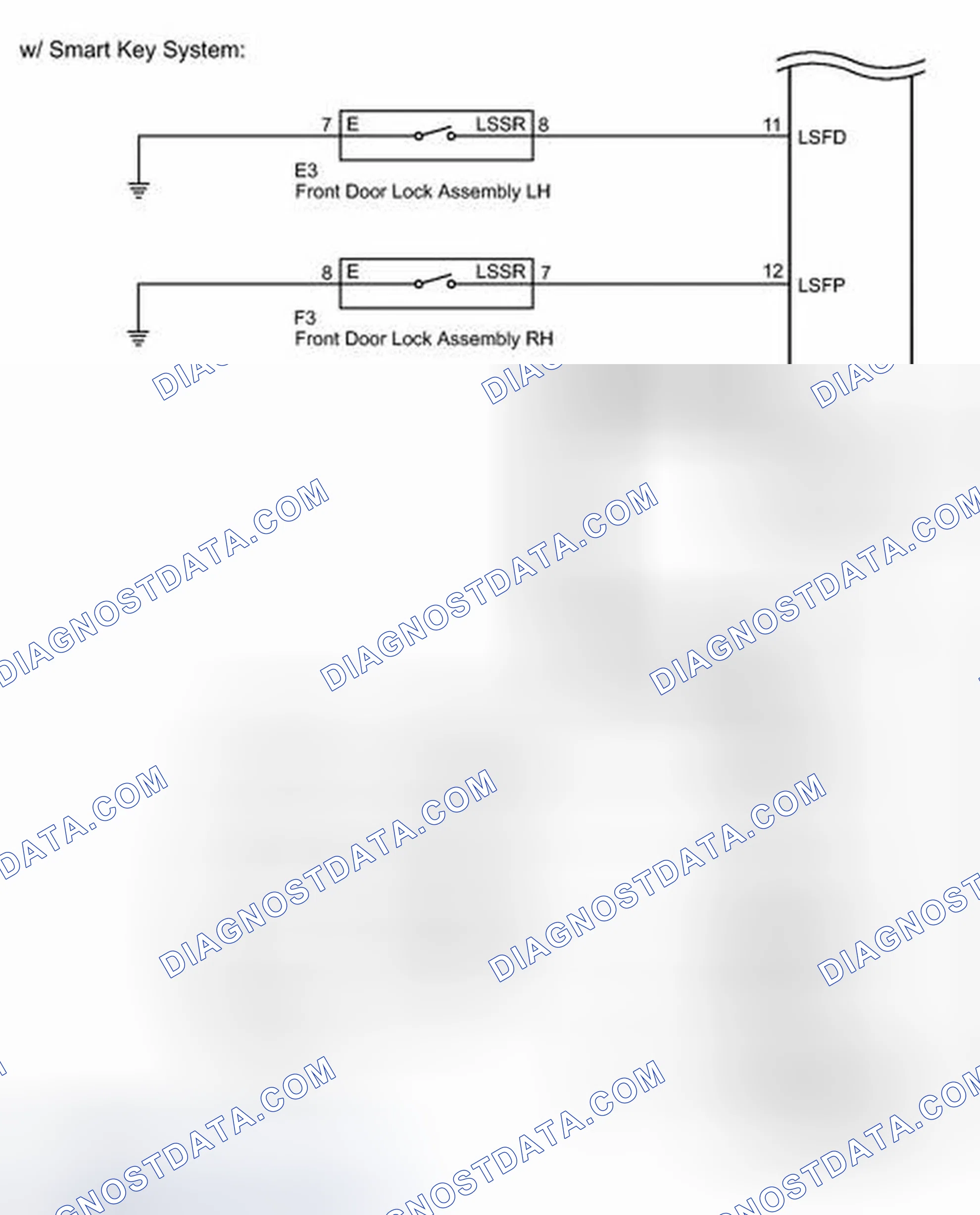 Scheme 22